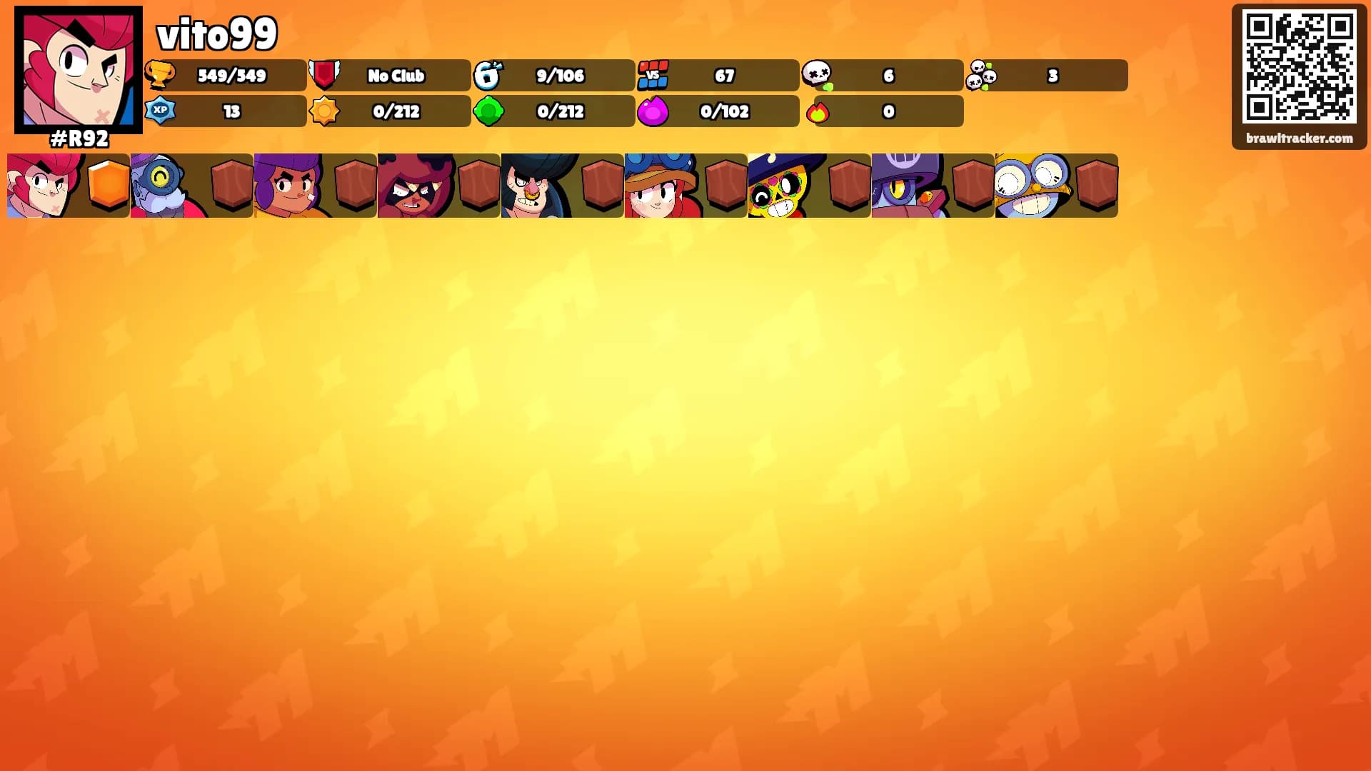 vito99's Ranks