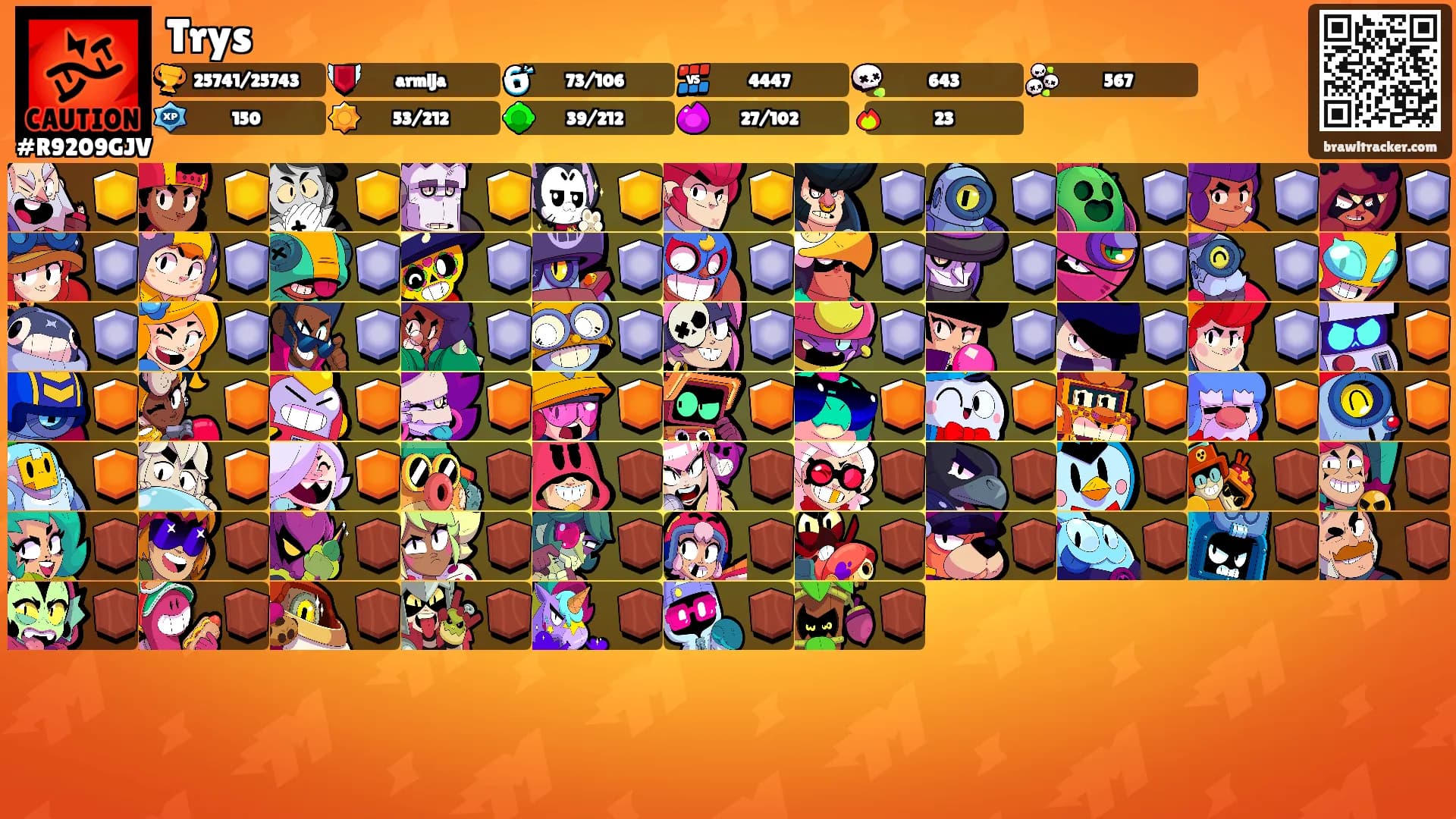 Trys's Ranks