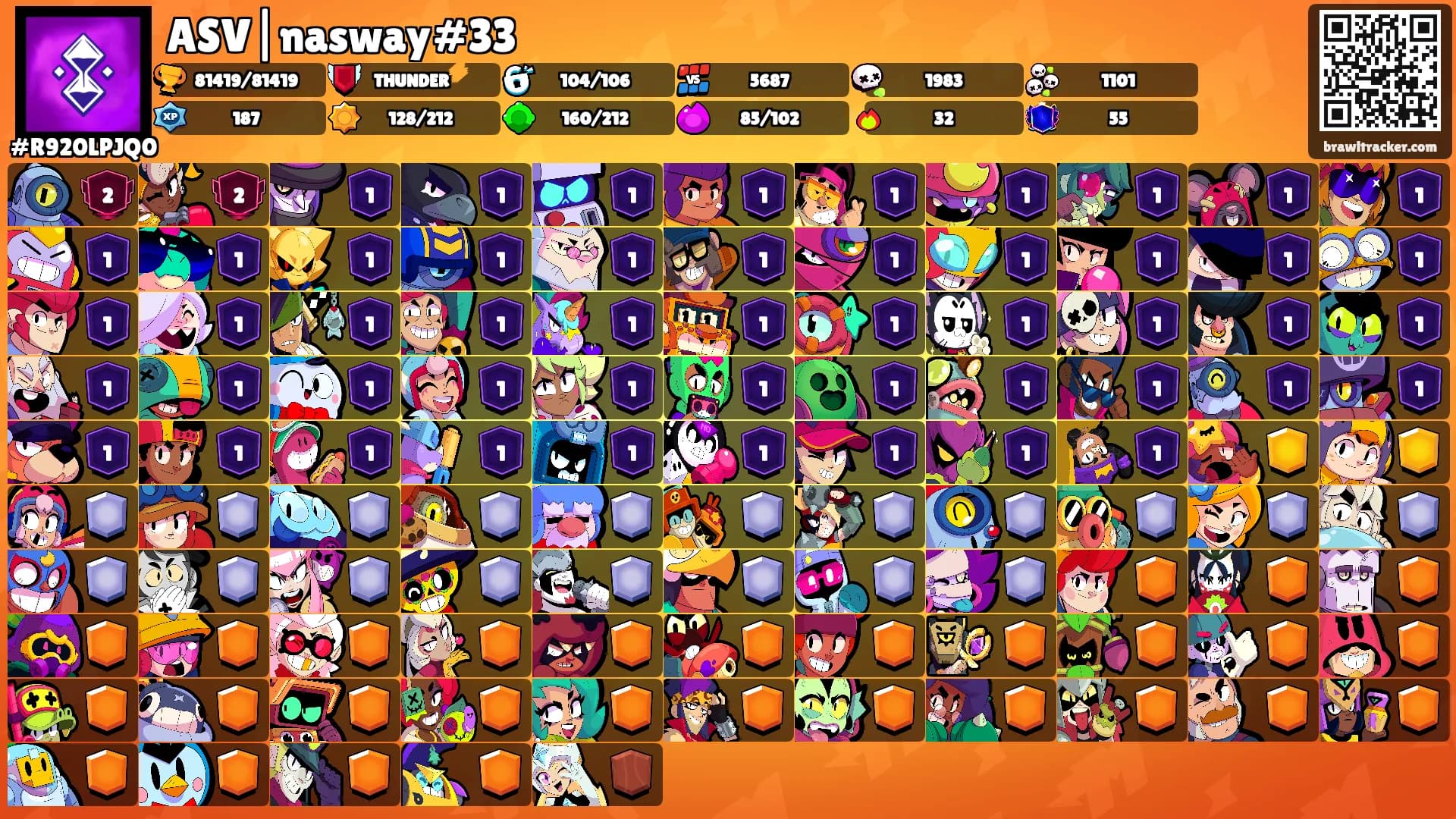 ASV|nasway#33's Ranks