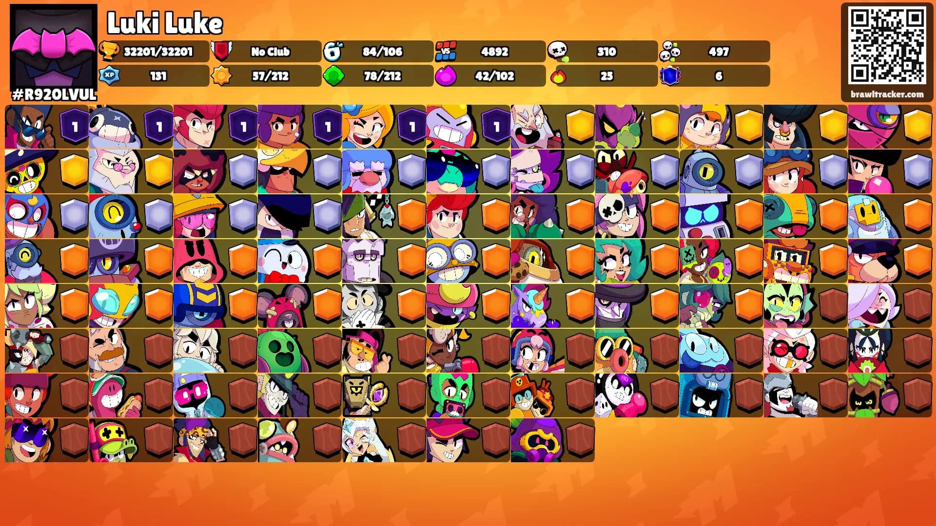 Luki Luke's Ranks