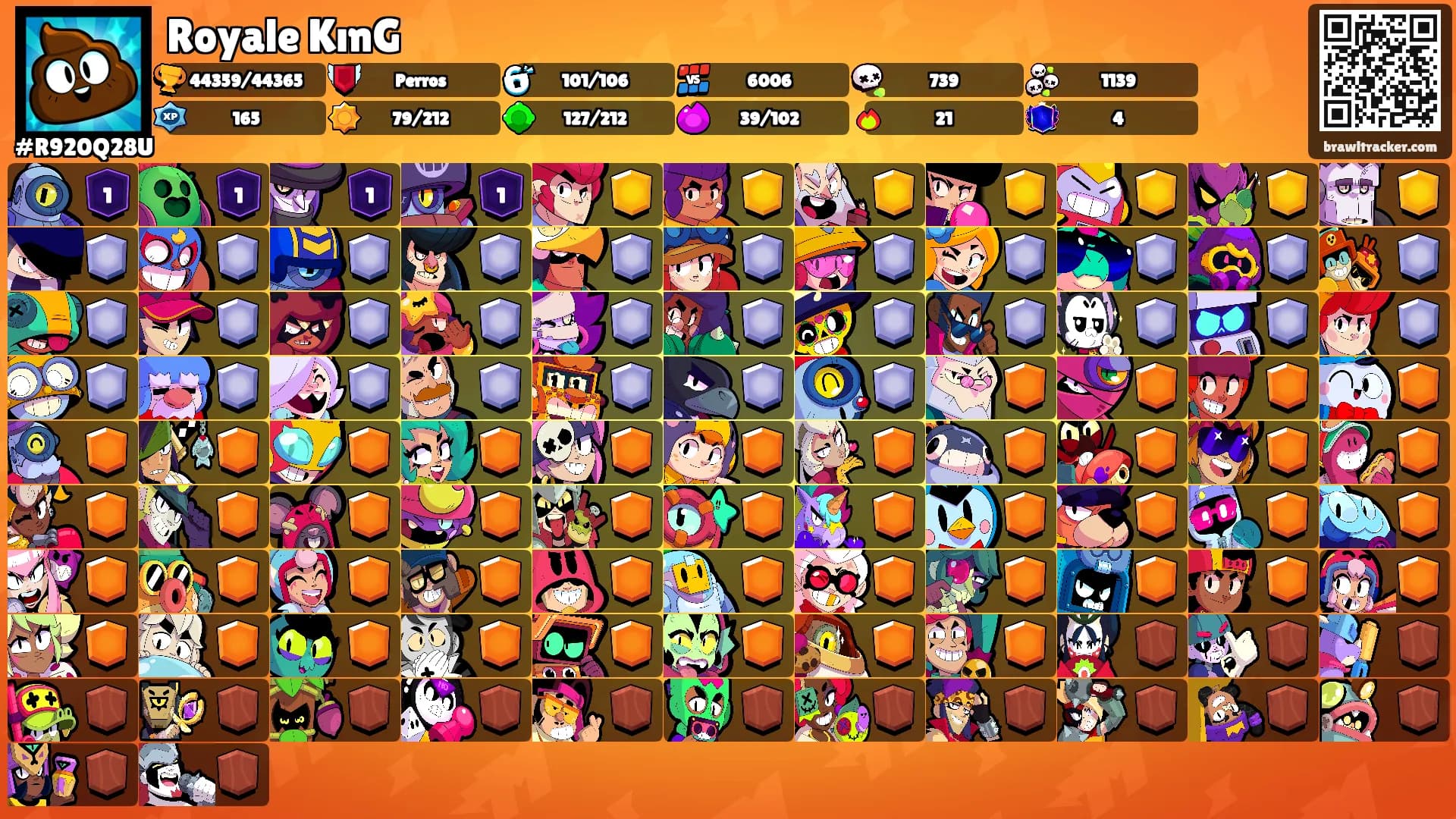 Royale KınG's Ranks