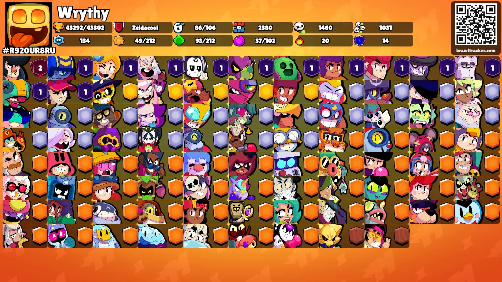 Wrythy's Ranks