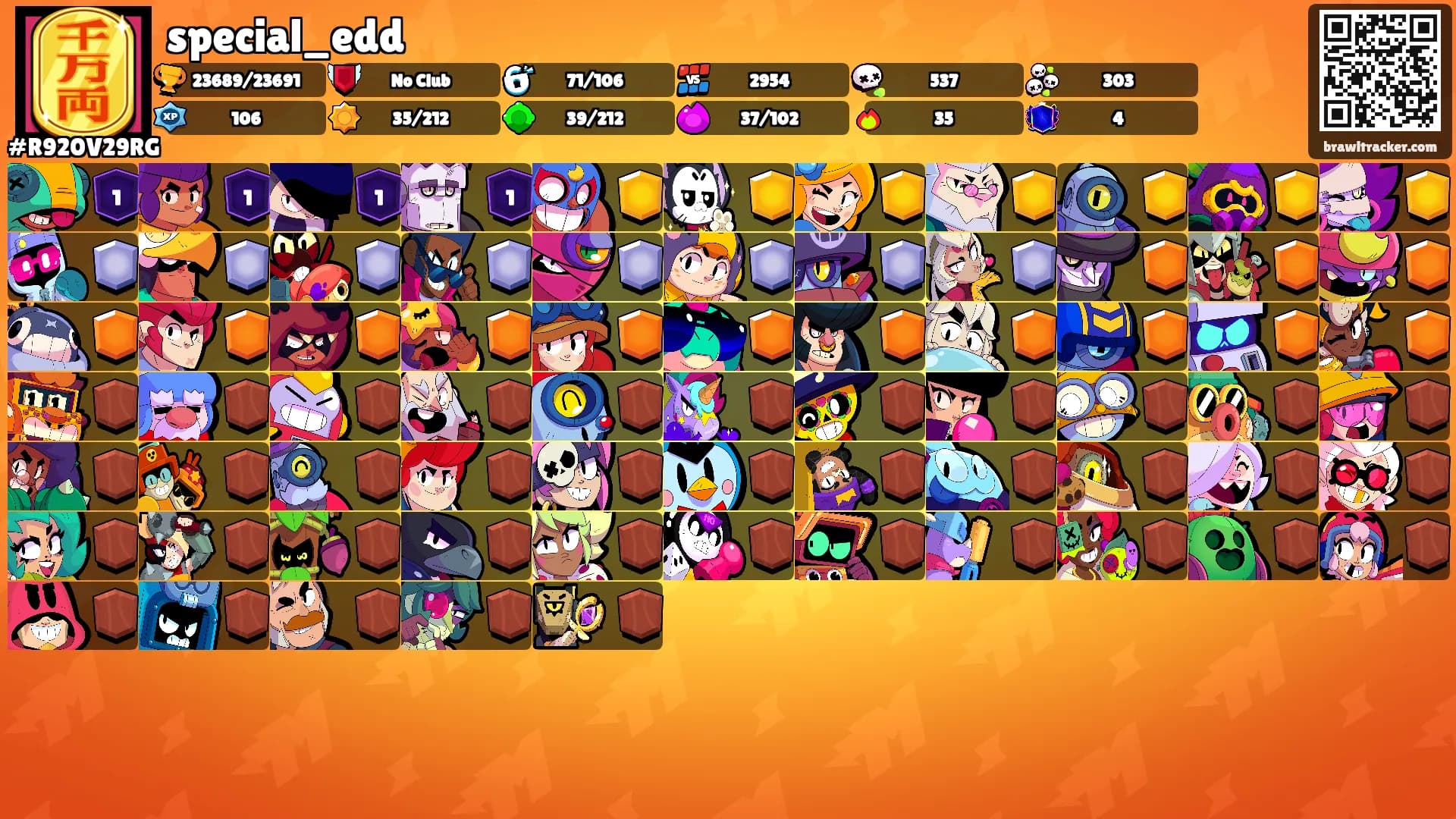 special_edd's Ranks