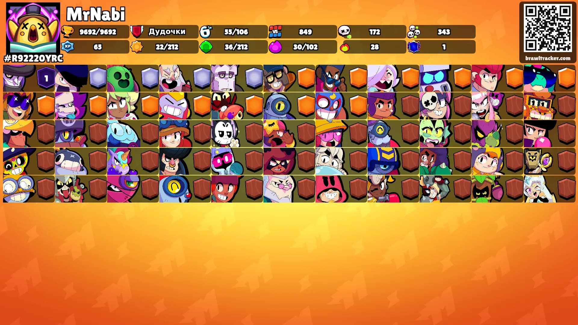 MrNabi's Ranks
