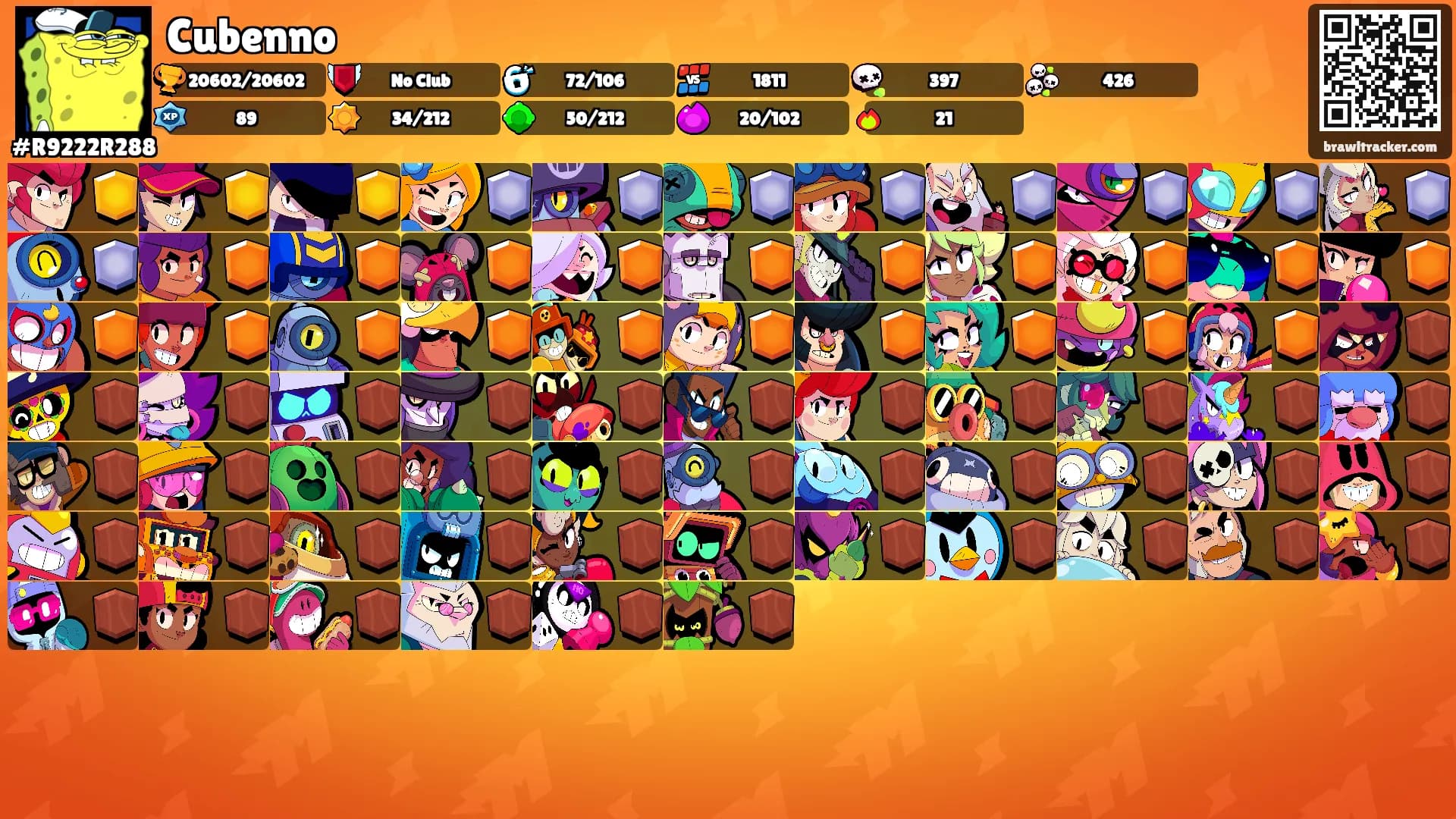 Cubenno's Ranks