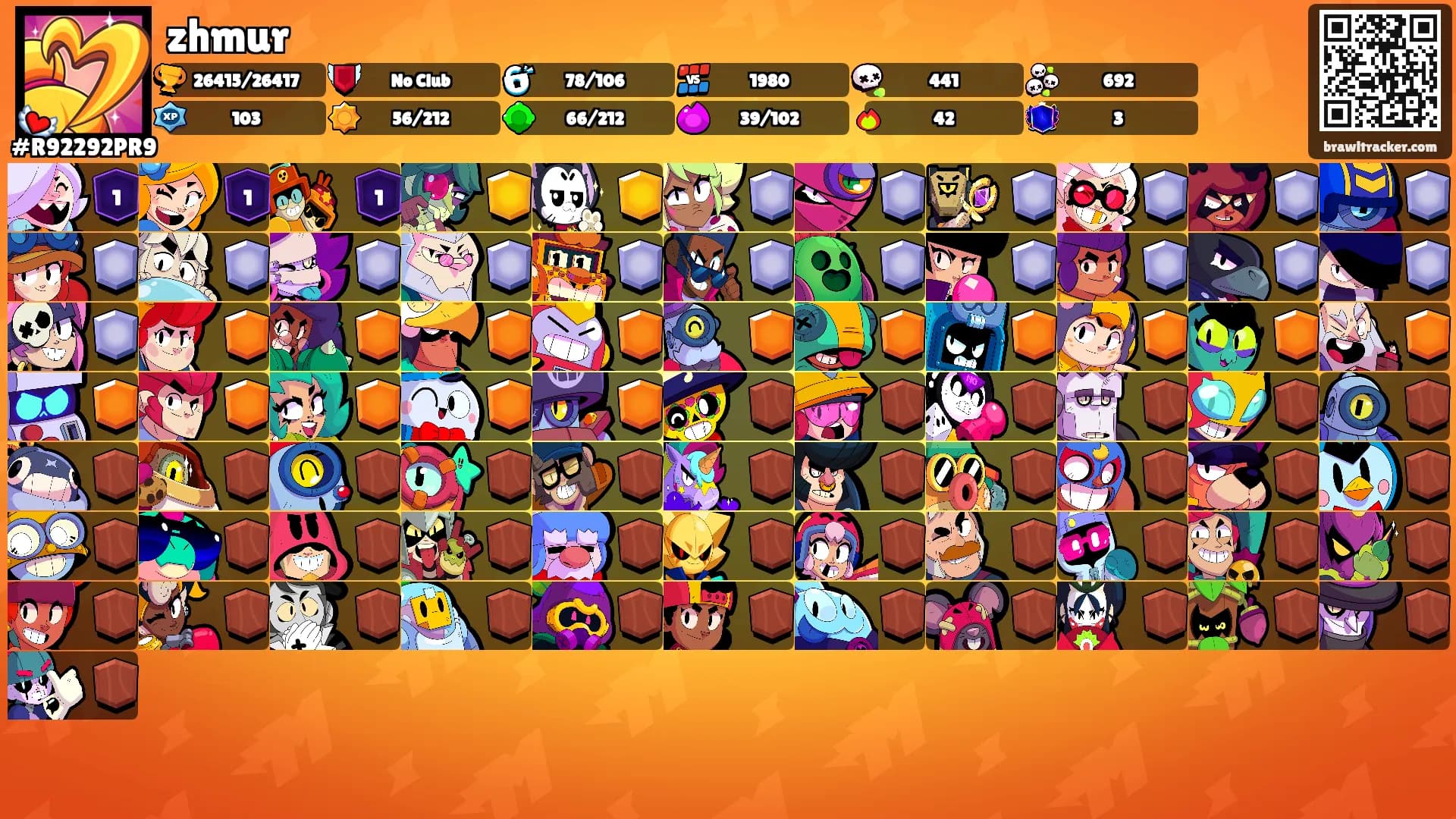 zhmur's Ranks