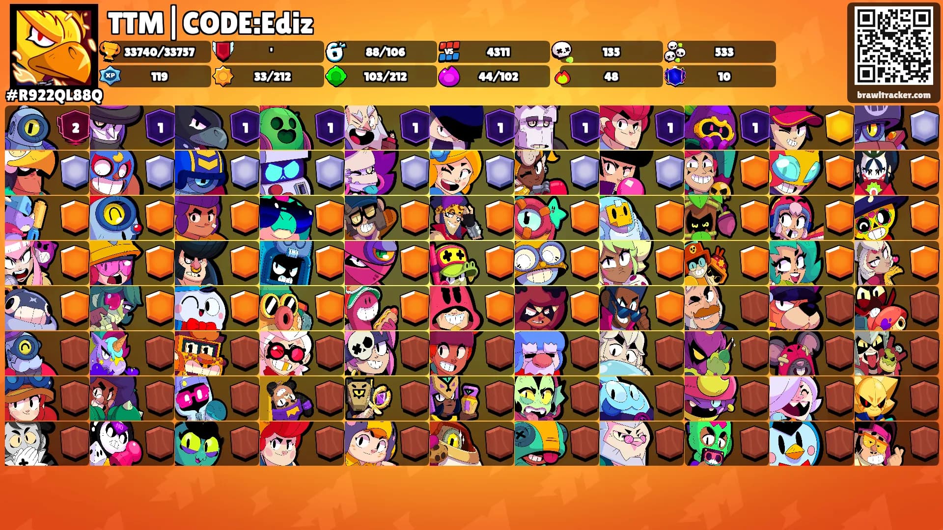 TTM|CODE:Ediz's Ranks