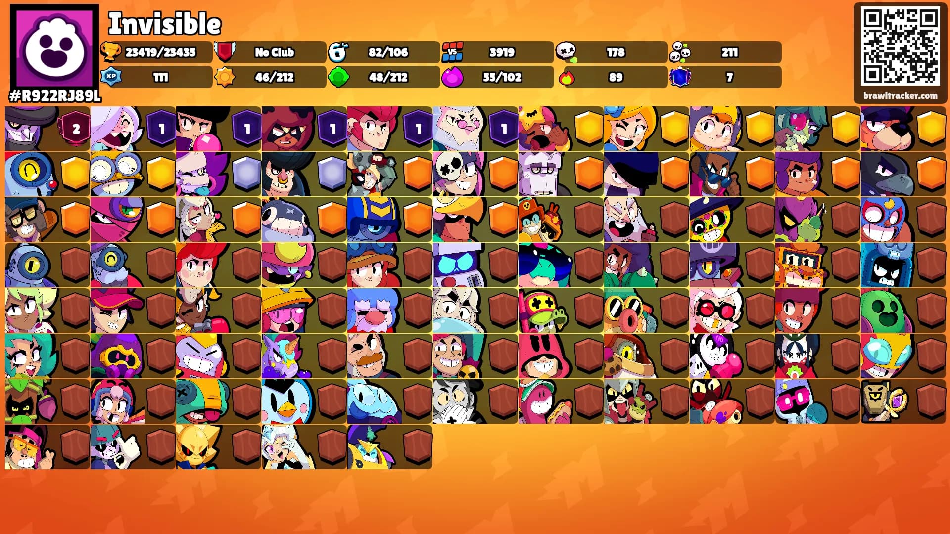 Invisible's Ranks