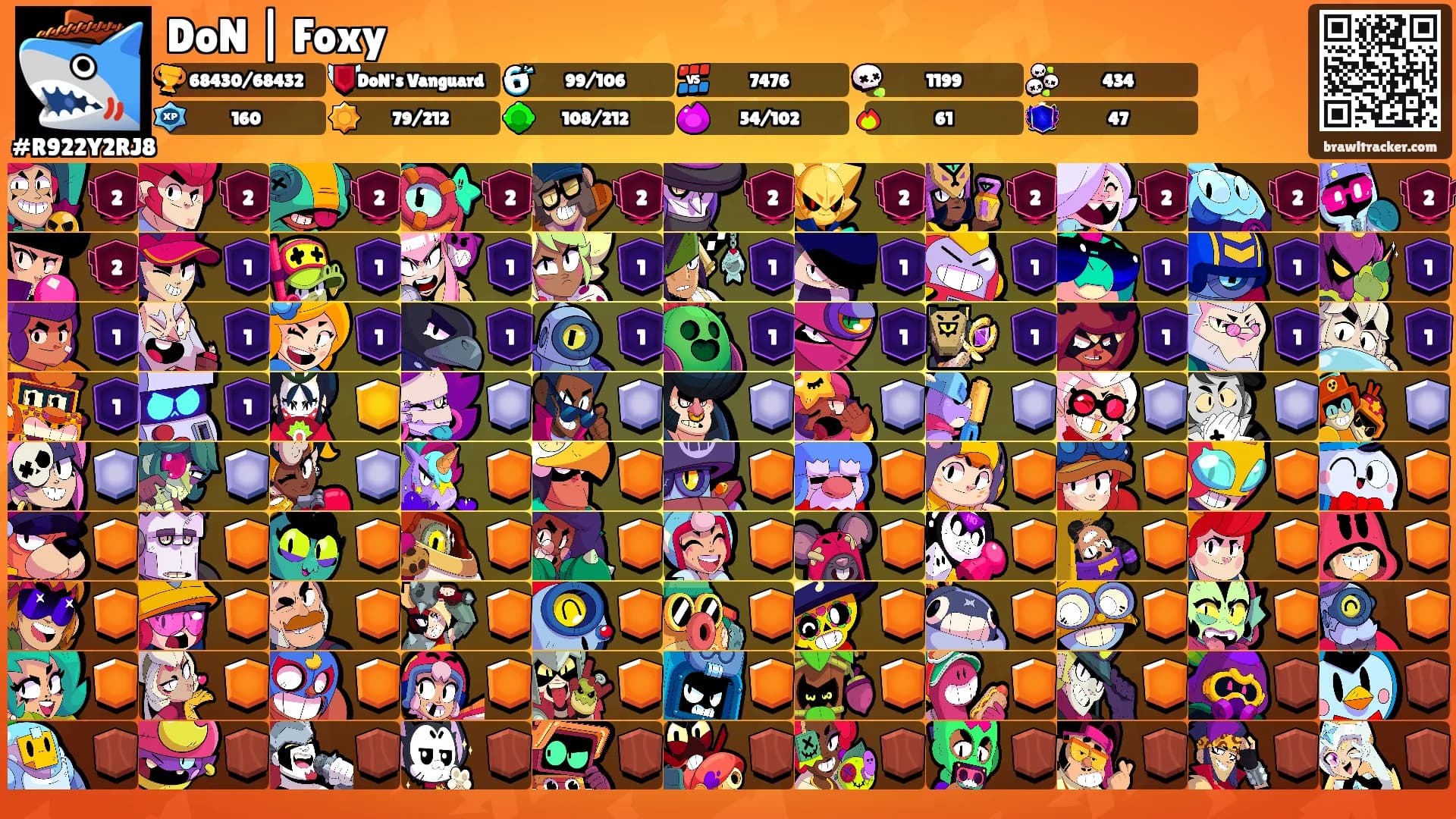 DoN | Foxy's Ranks