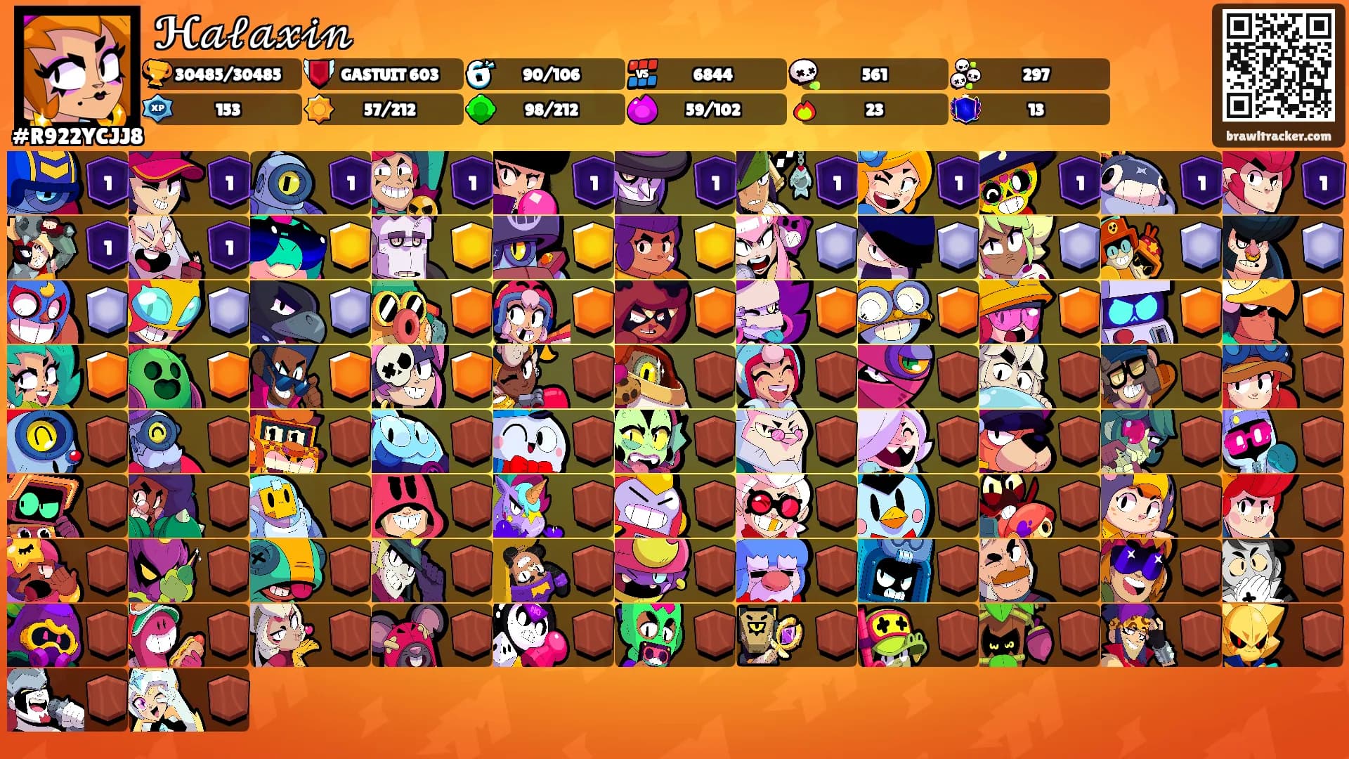 ℋ𝒶𝓁𝒶𝓍𝒾𝓃's Ranks