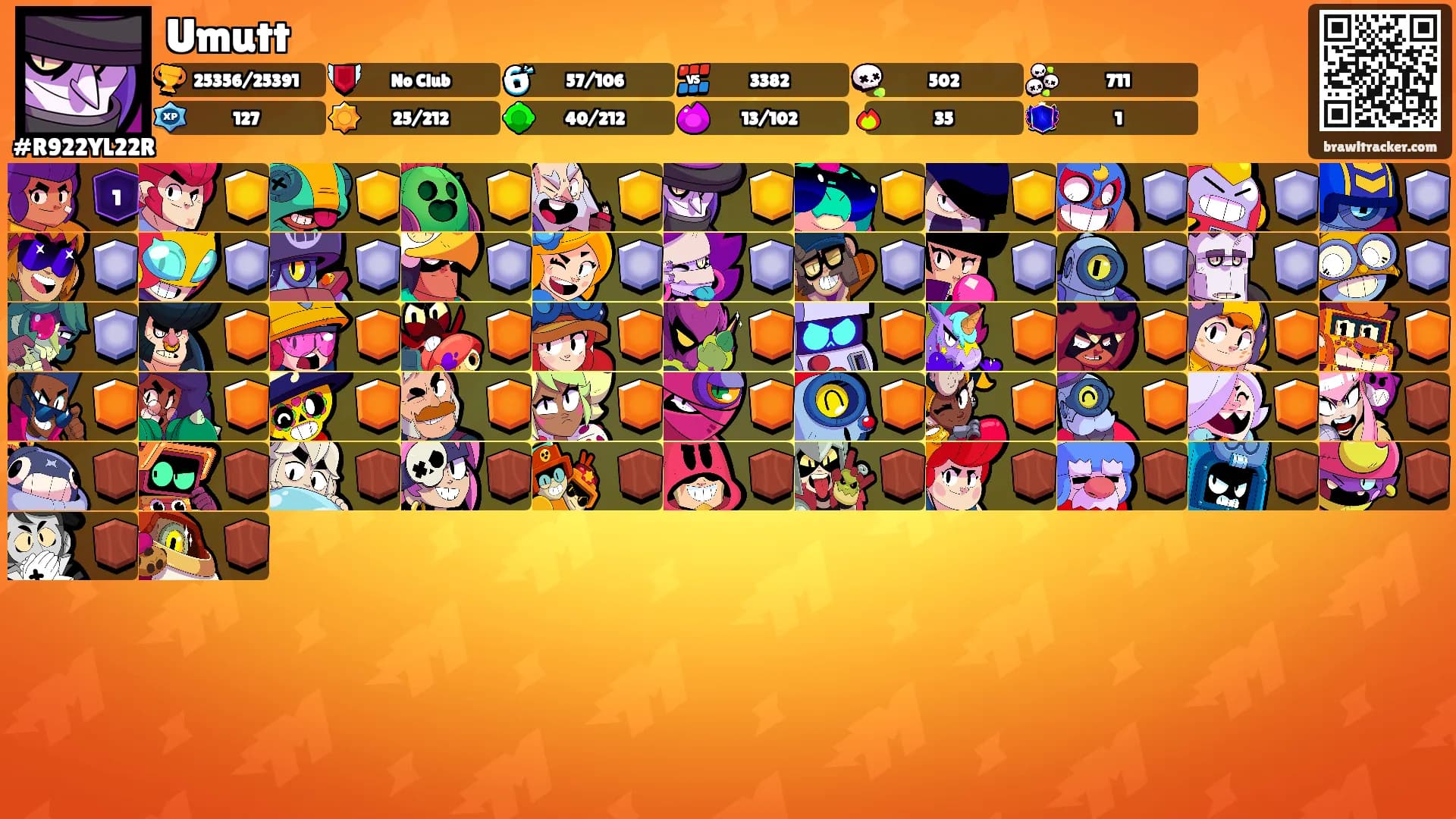 Umutt's Ranks