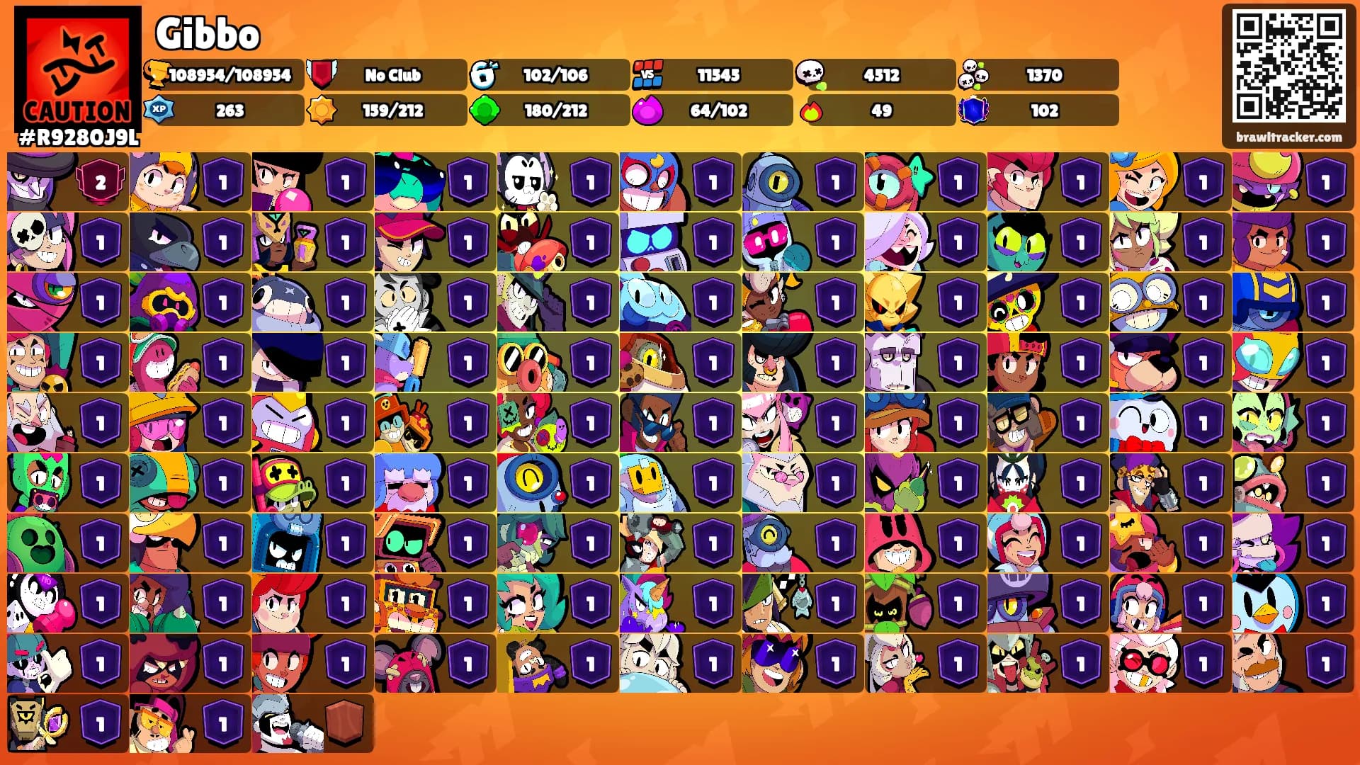 Gibbo's Ranks