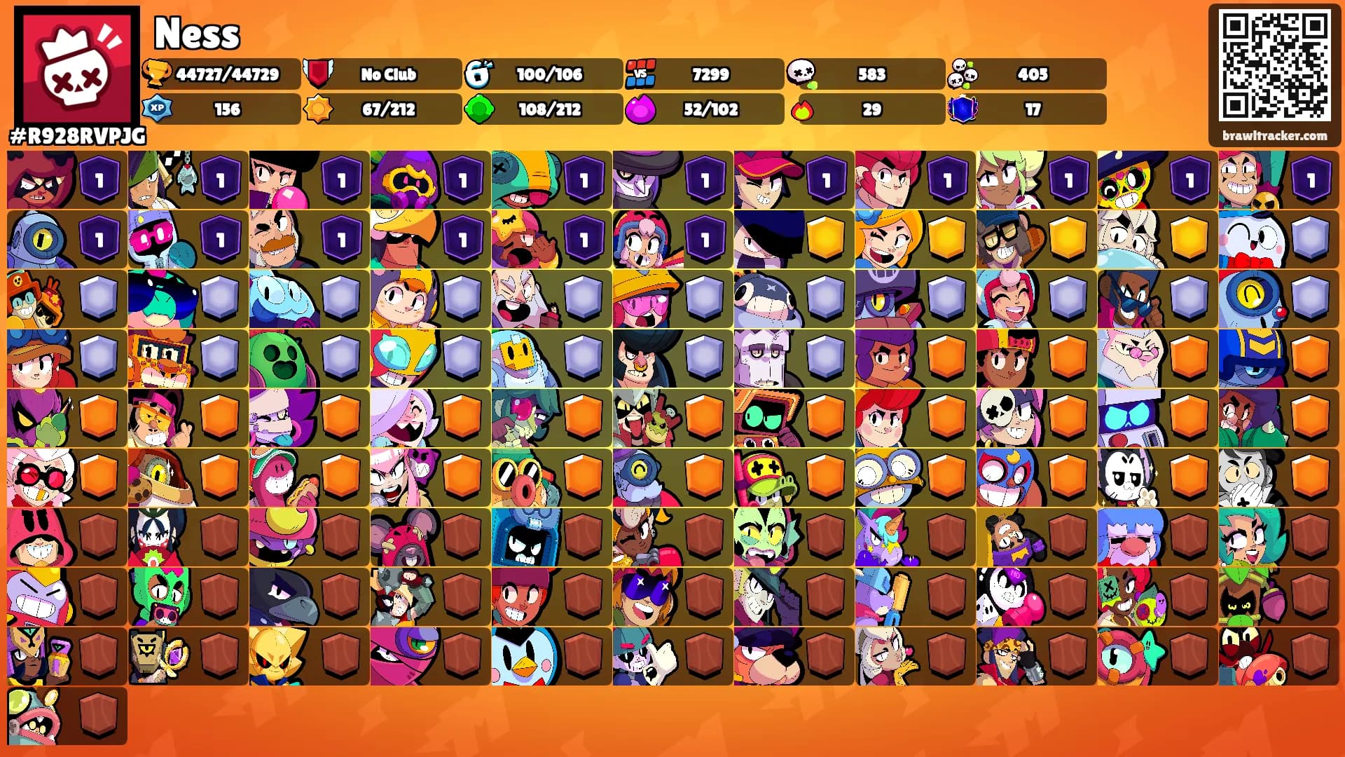 Ness's Ranks