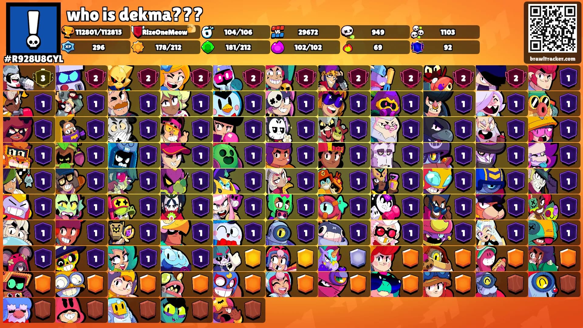 who is dekma???'s Ranks