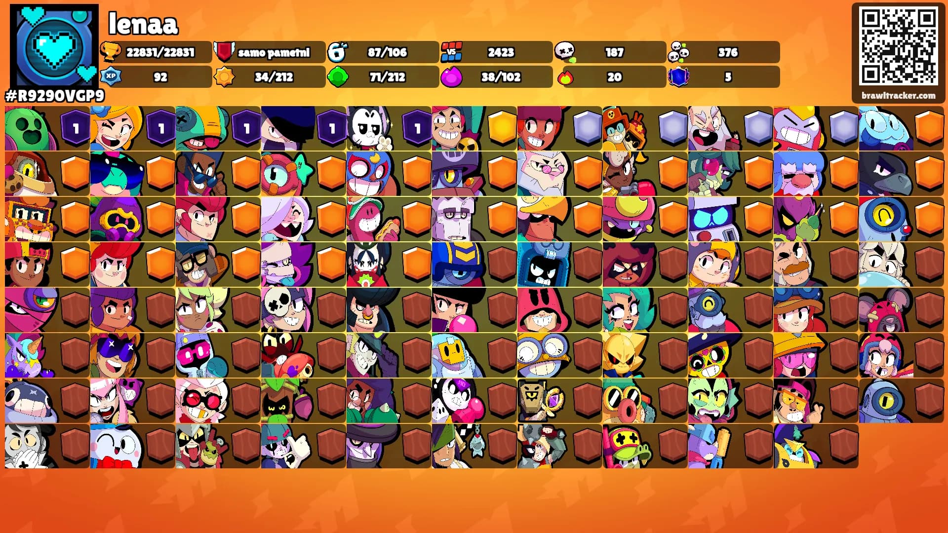 lenaa's Ranks