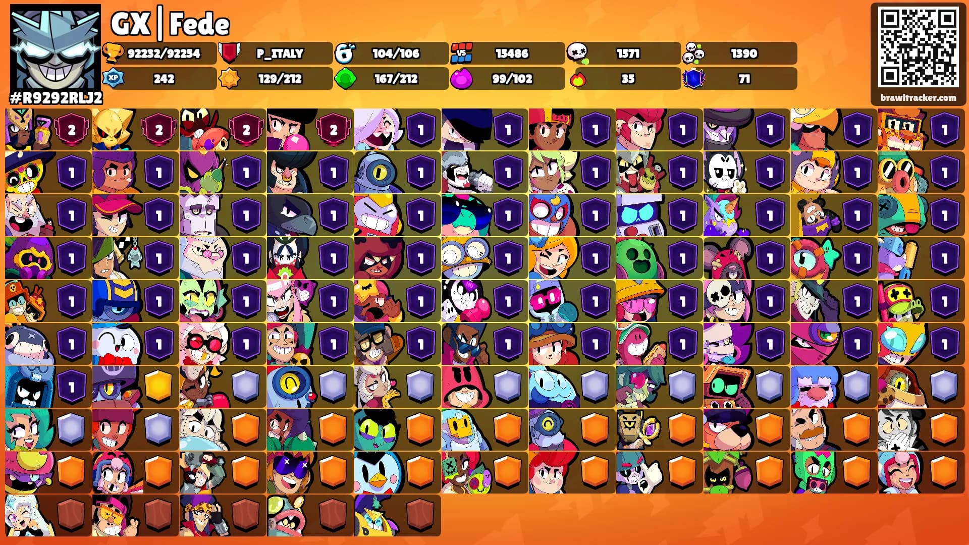GX|Fede's Ranks