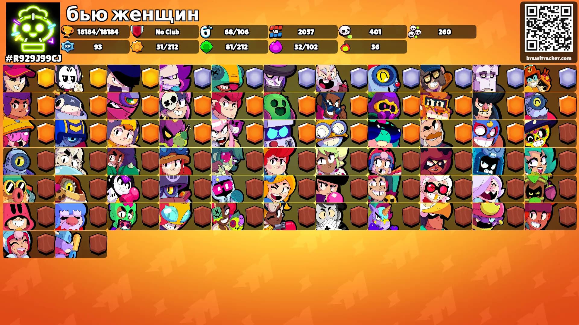 бью женщин's Ranks