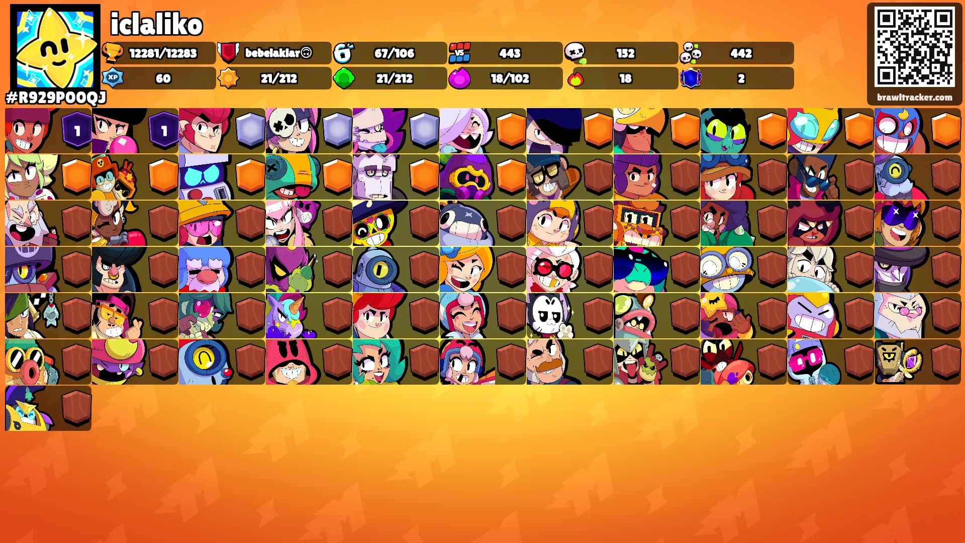 iclaliko's Ranks