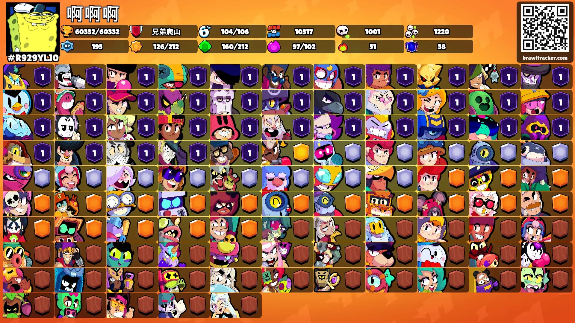 啊啊啊's Ranks