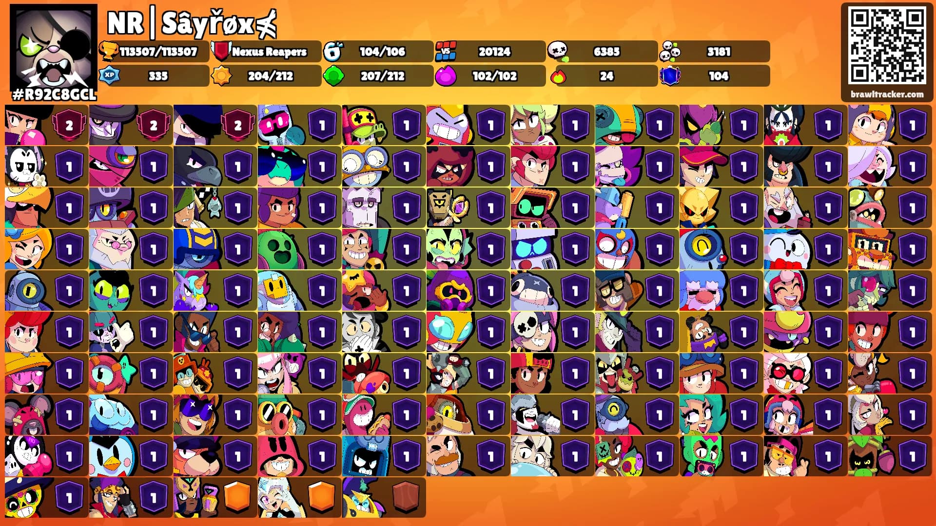 NR|Sâyřøx⋠'s Ranks