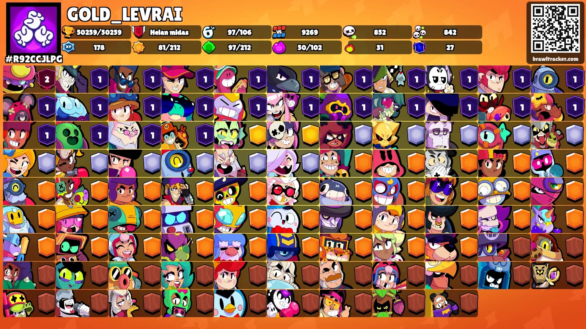 GOLD_LEVRAI's Ranks