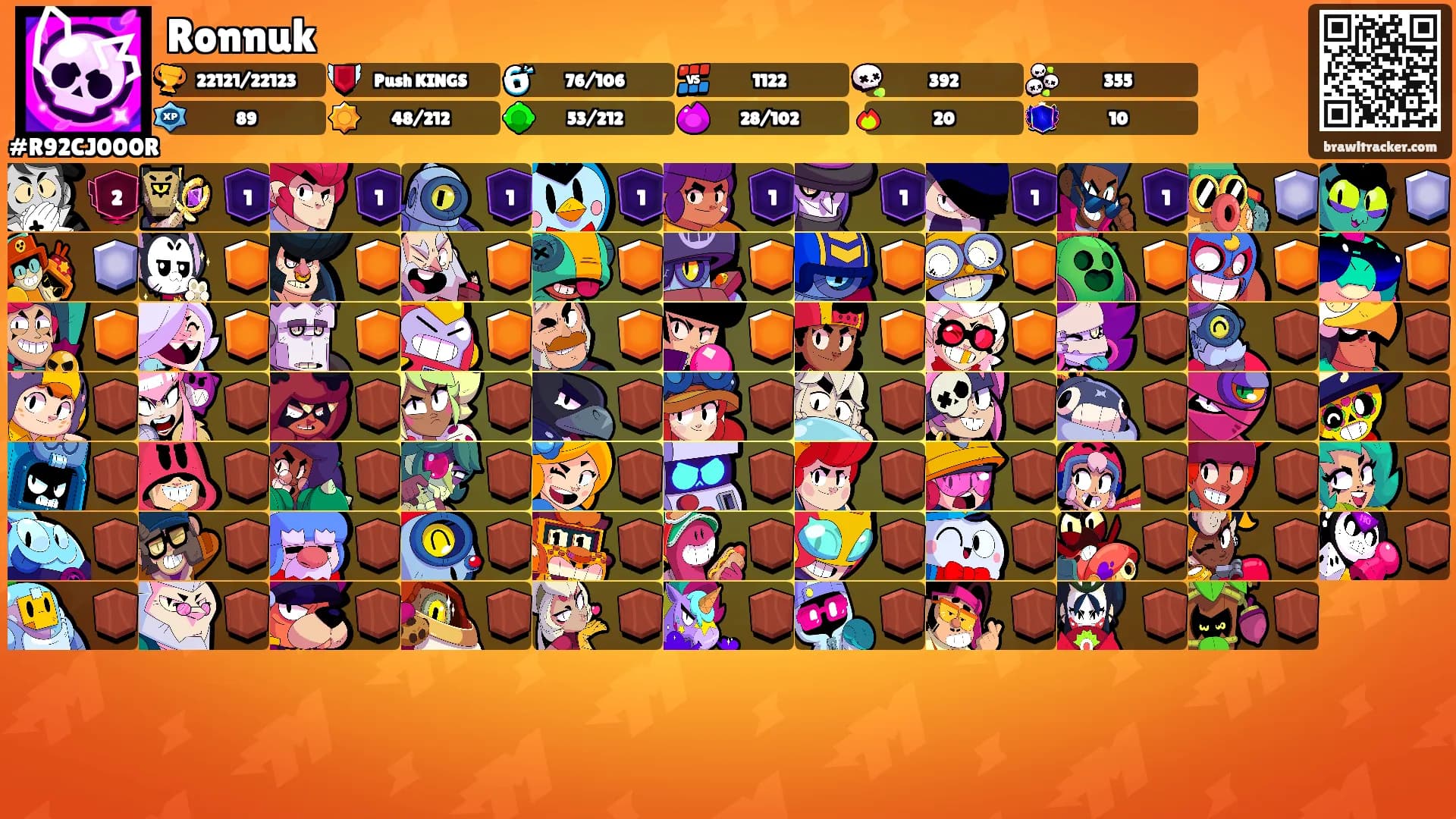 Ronnuk's Ranks
