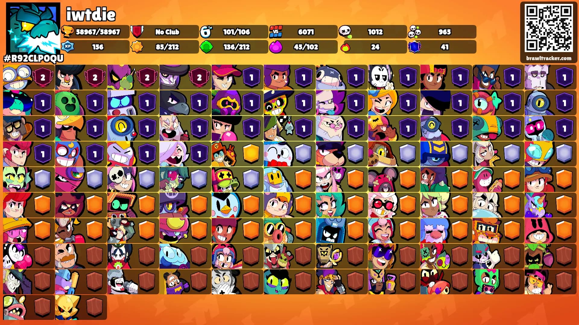 iwtdie's Ranks