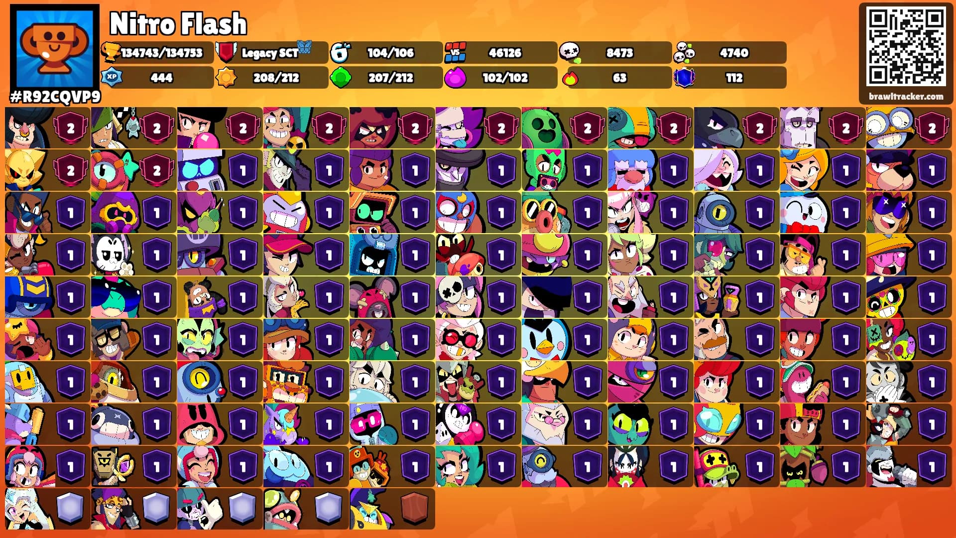 Nitro Flash's Ranks