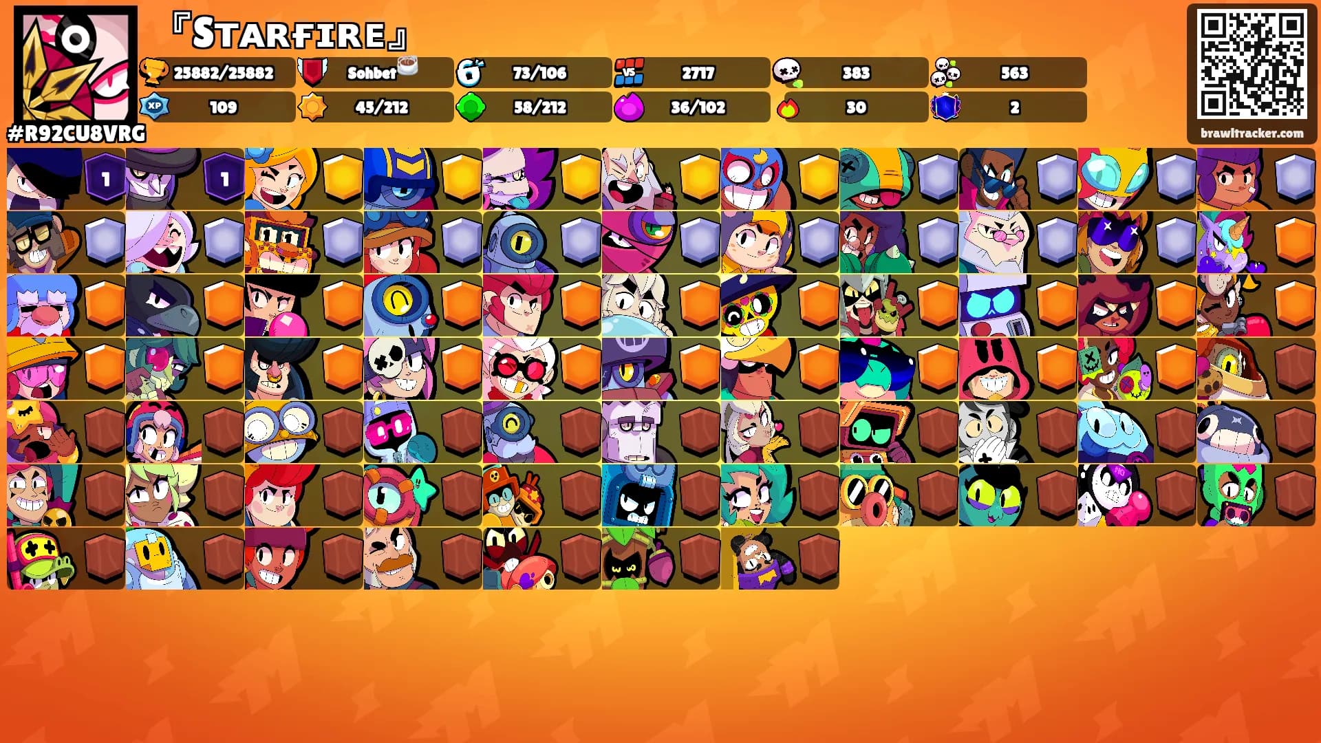 『Sᴛᴀʀғɪʀᴇ』's Ranks