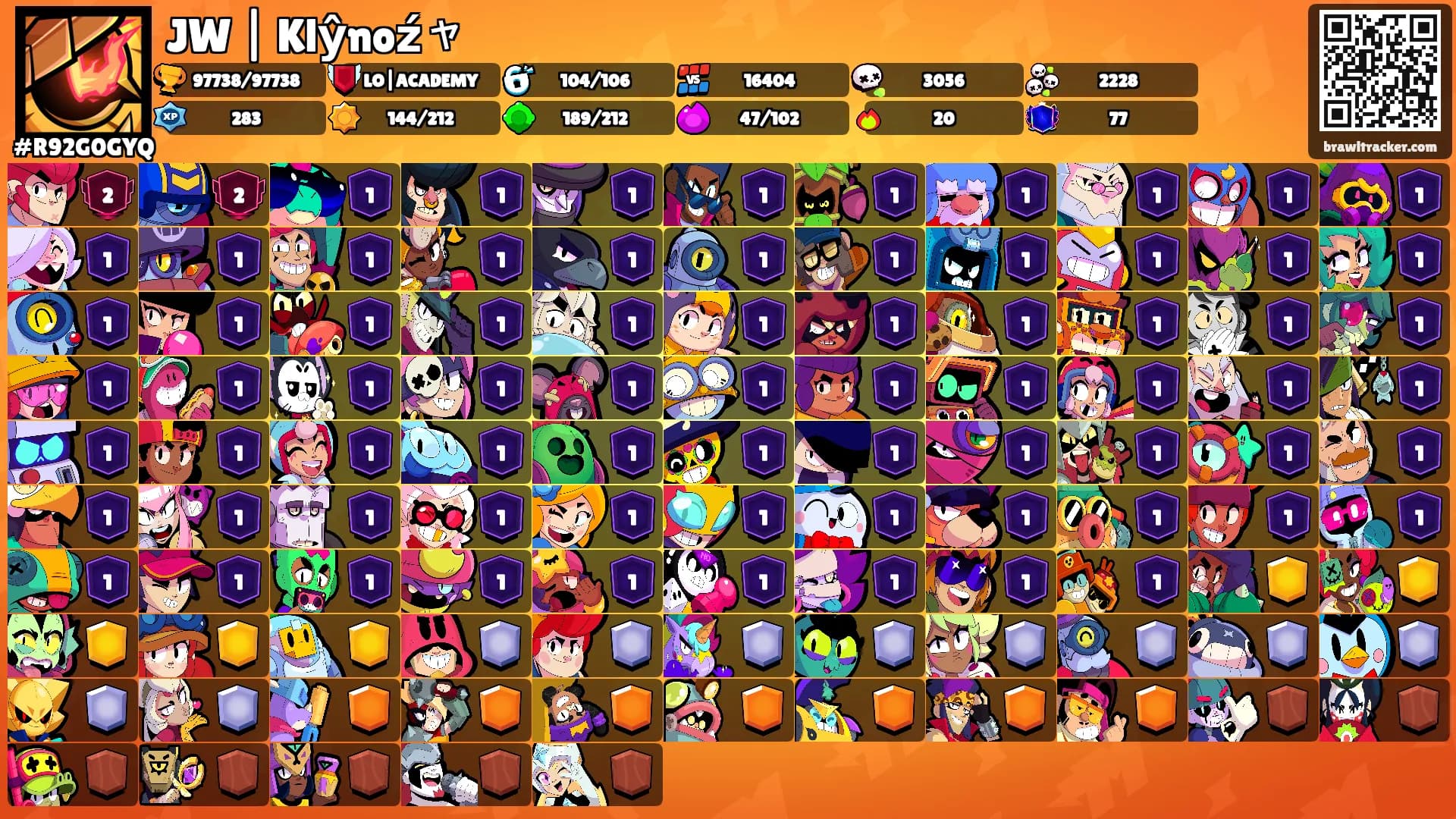 JW | Klŷnoźャ's Ranks
