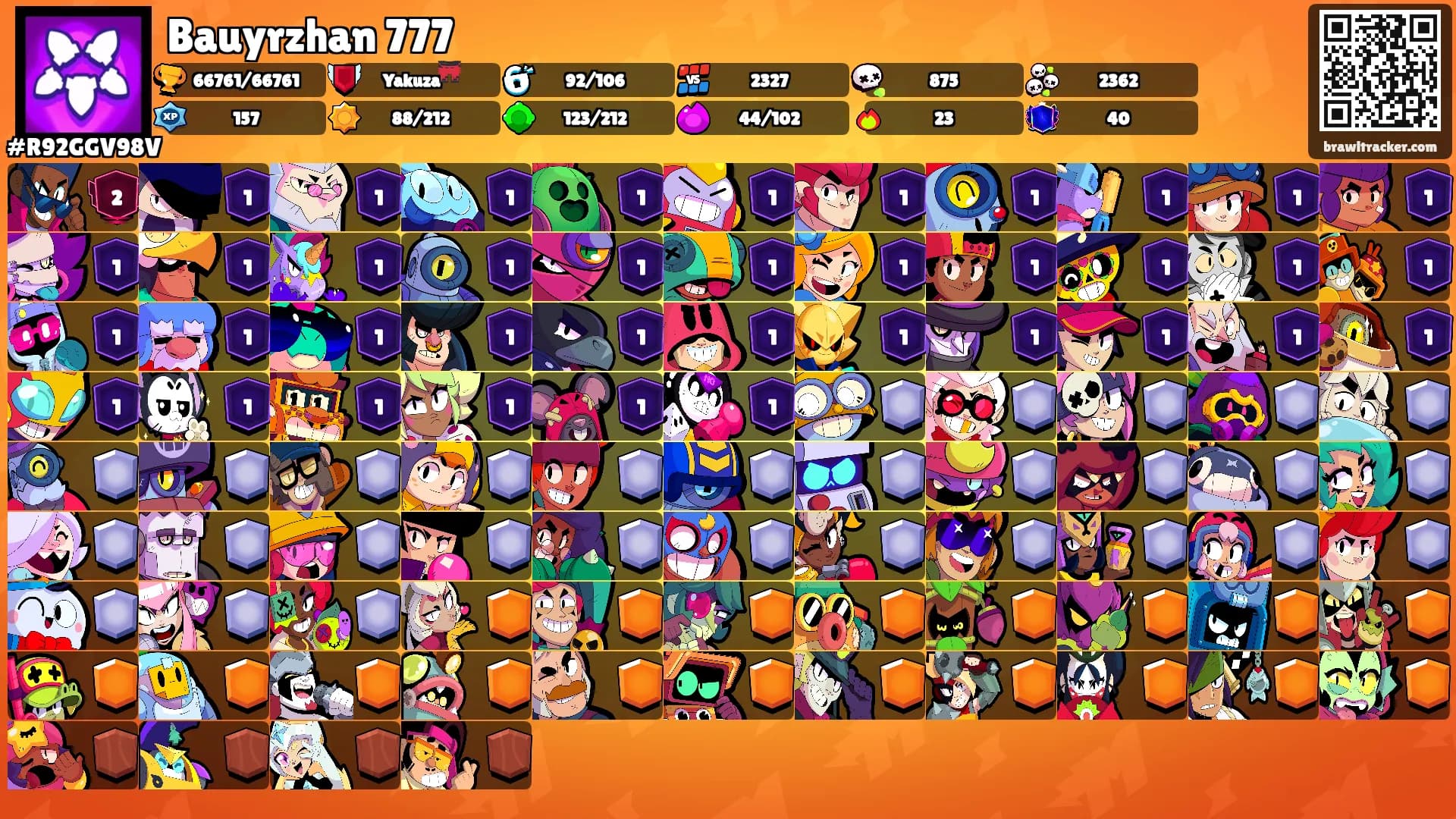 Bauyrzhan 777's Ranks