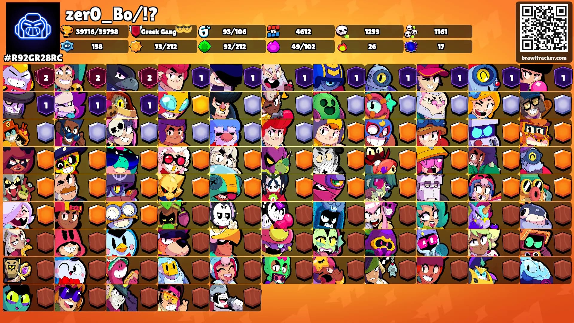 zer0_Bo/!?'s Ranks