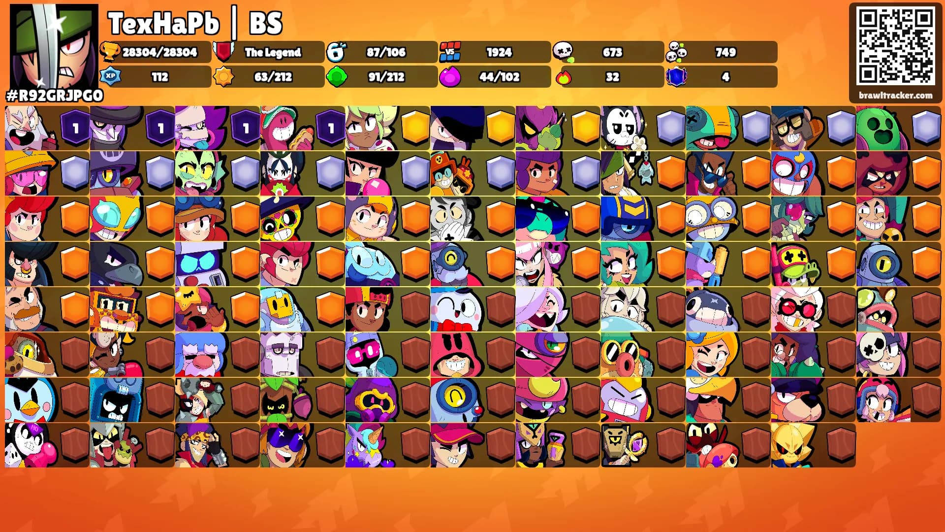 TexHaPb | BS's Ranks