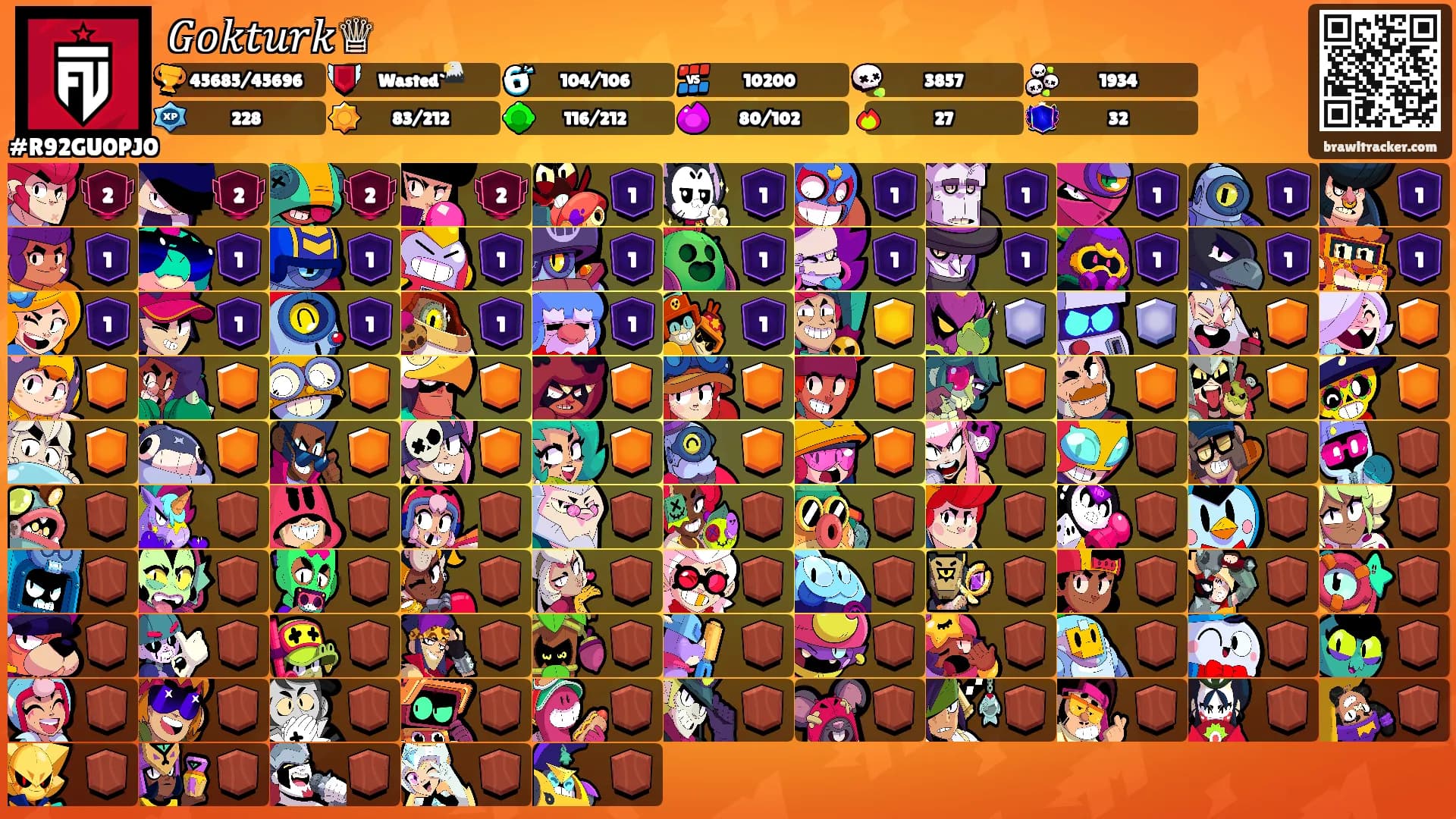 𝐺𝑜𝑘𝑡𝑢𝑟𝑘♕'s Ranks