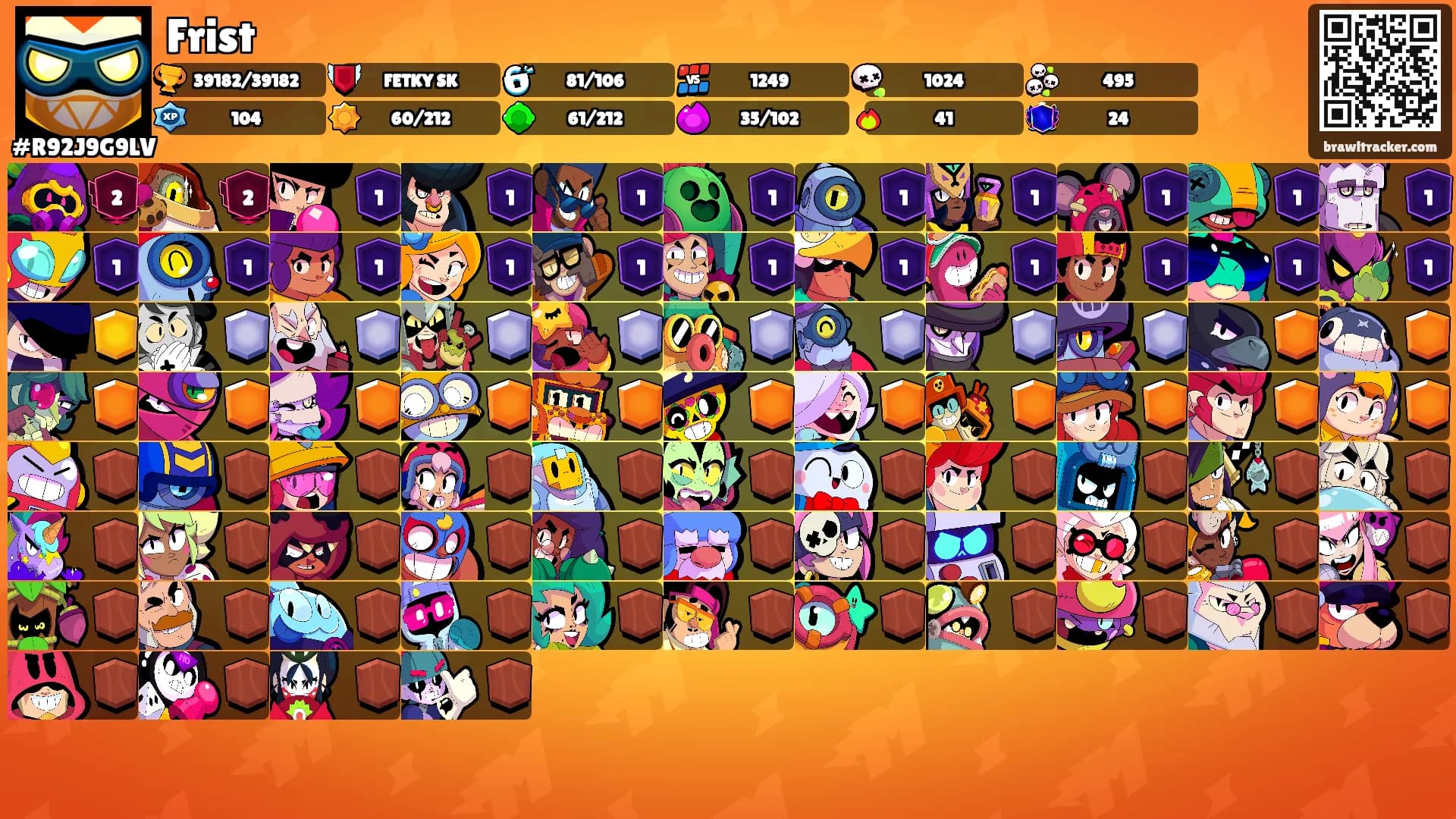Frist's Ranks