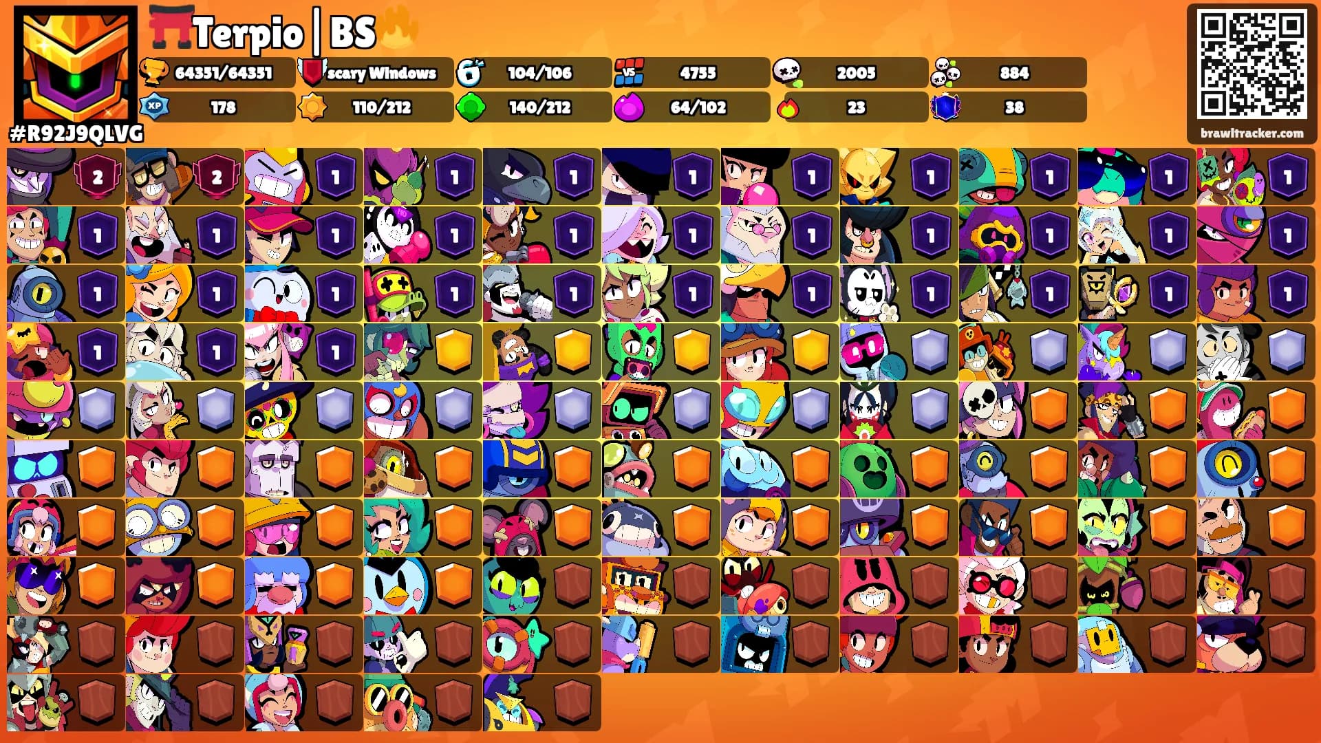 ⛩️Terpio|BS🔥's Ranks