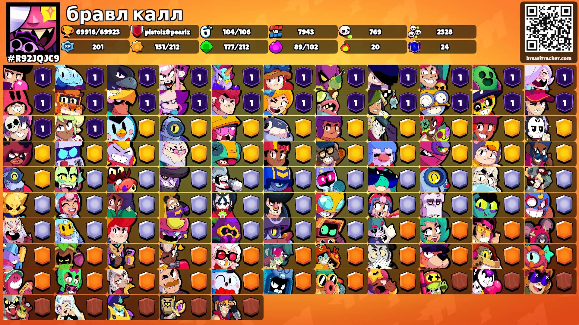 бравл калл's Ranks