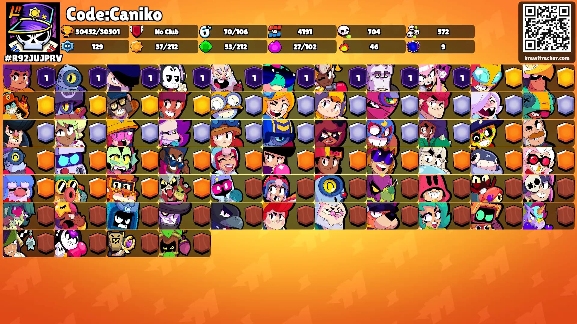 Code:Caniko's Ranks
