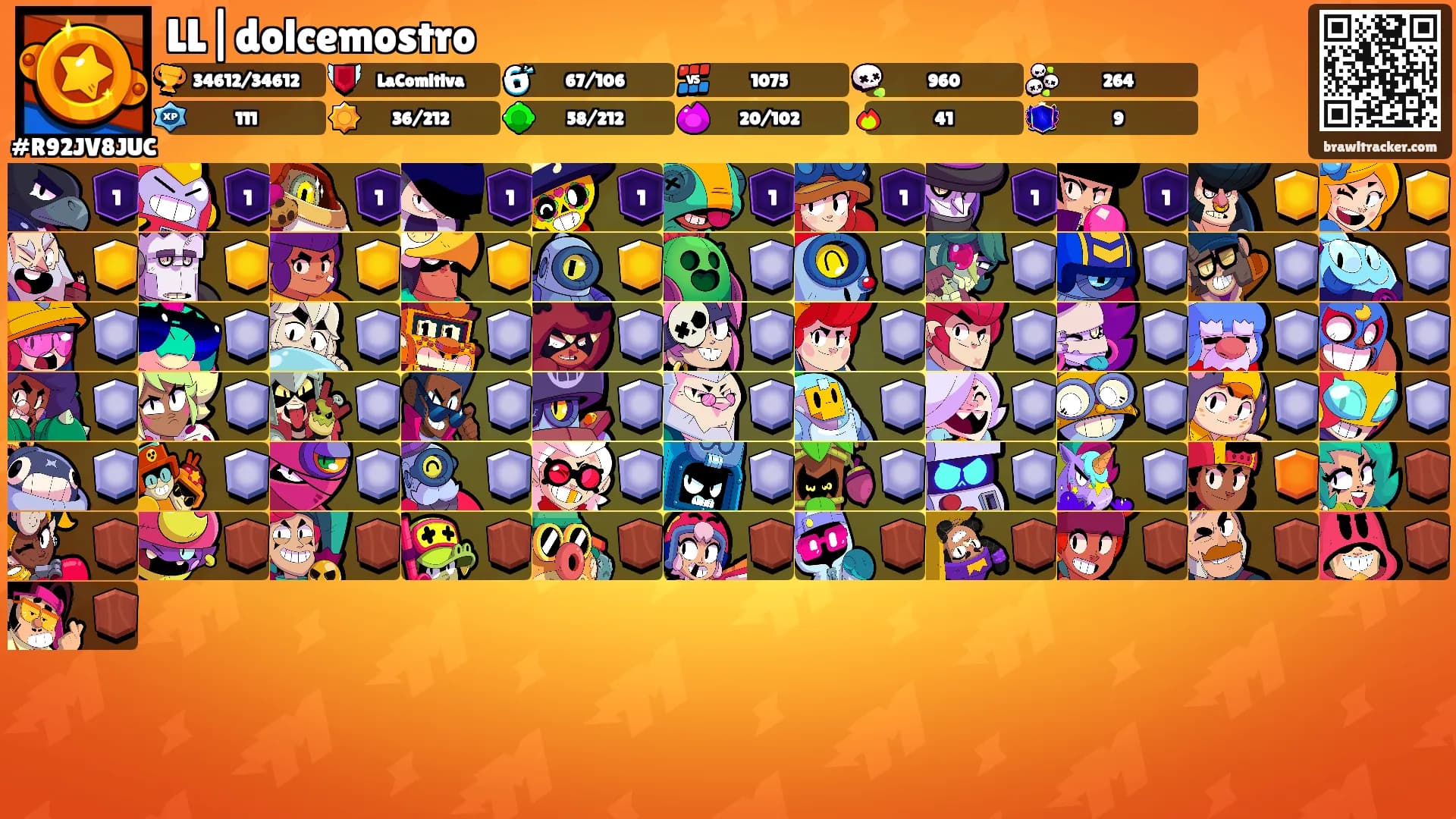 LL|dolcemostro's Ranks