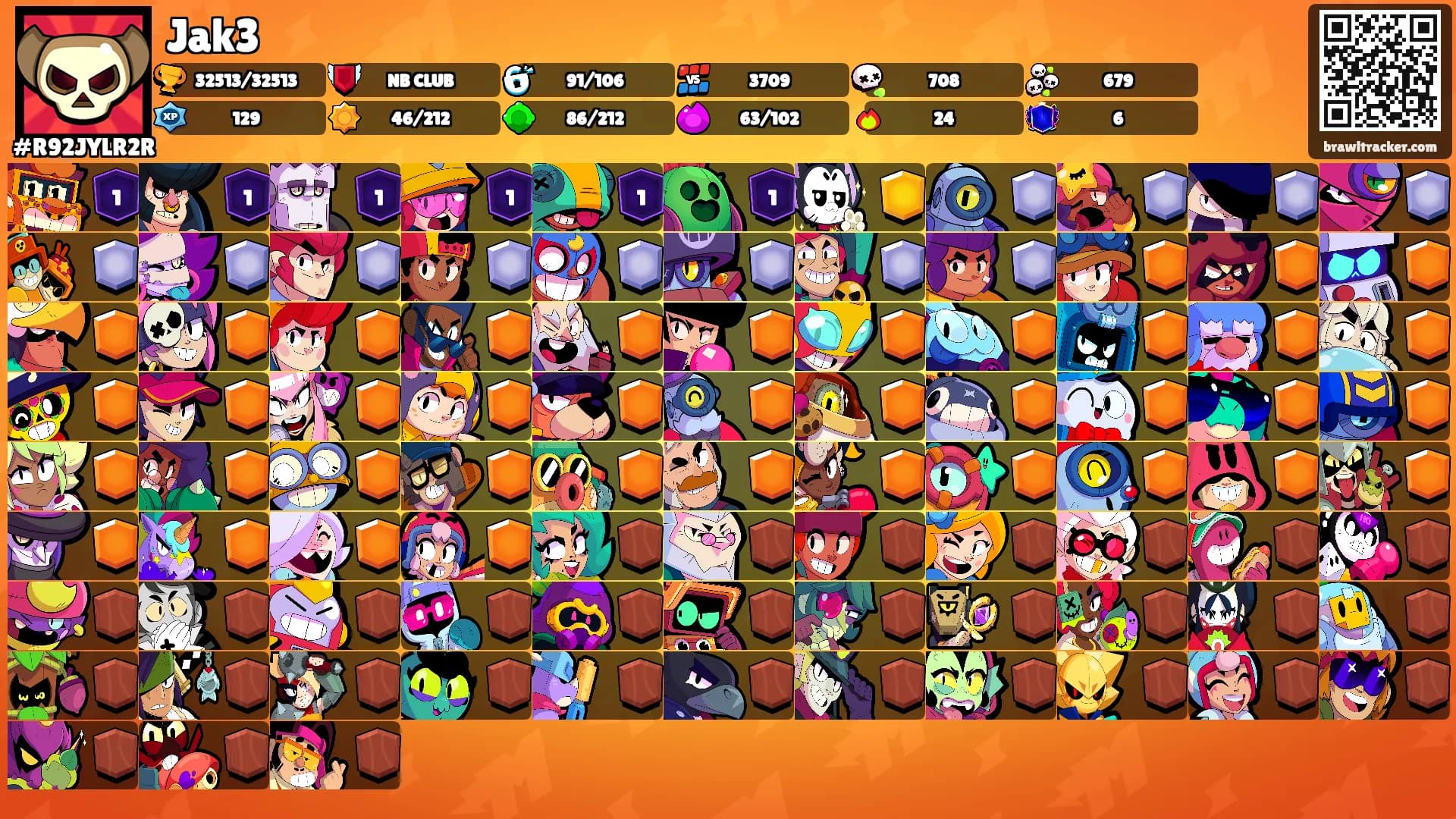 Jak3's Ranks