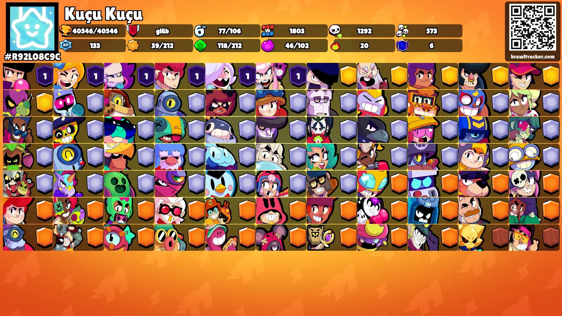 Kuçu Kuçu's Ranks