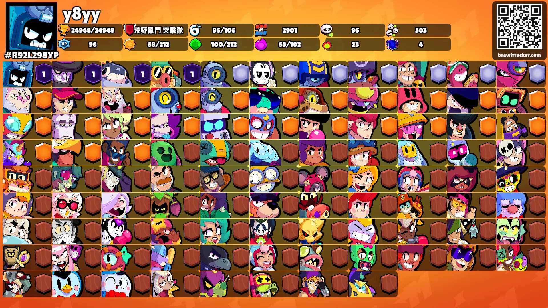 y8yy's Ranks