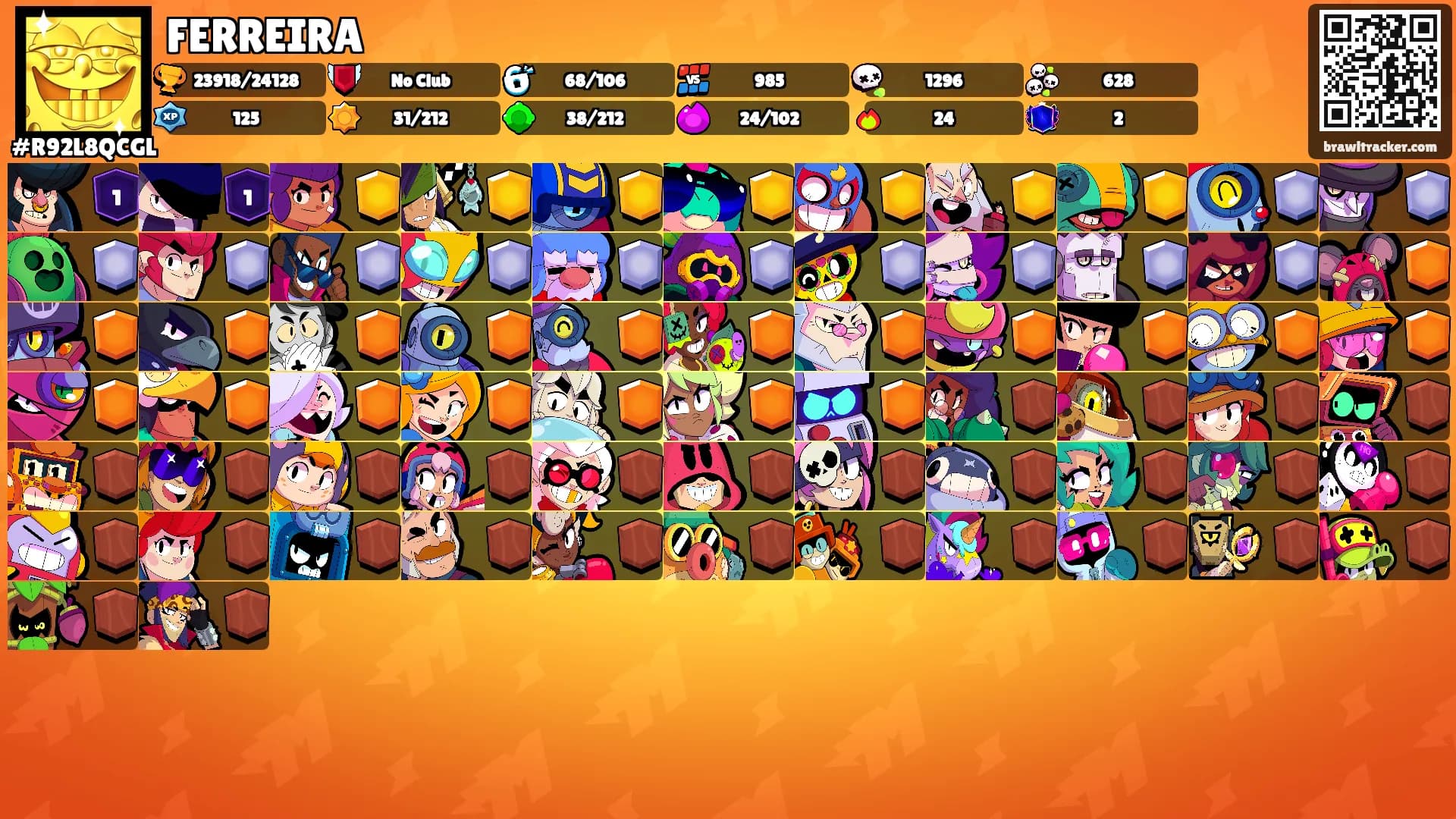 FERREIRA's Ranks