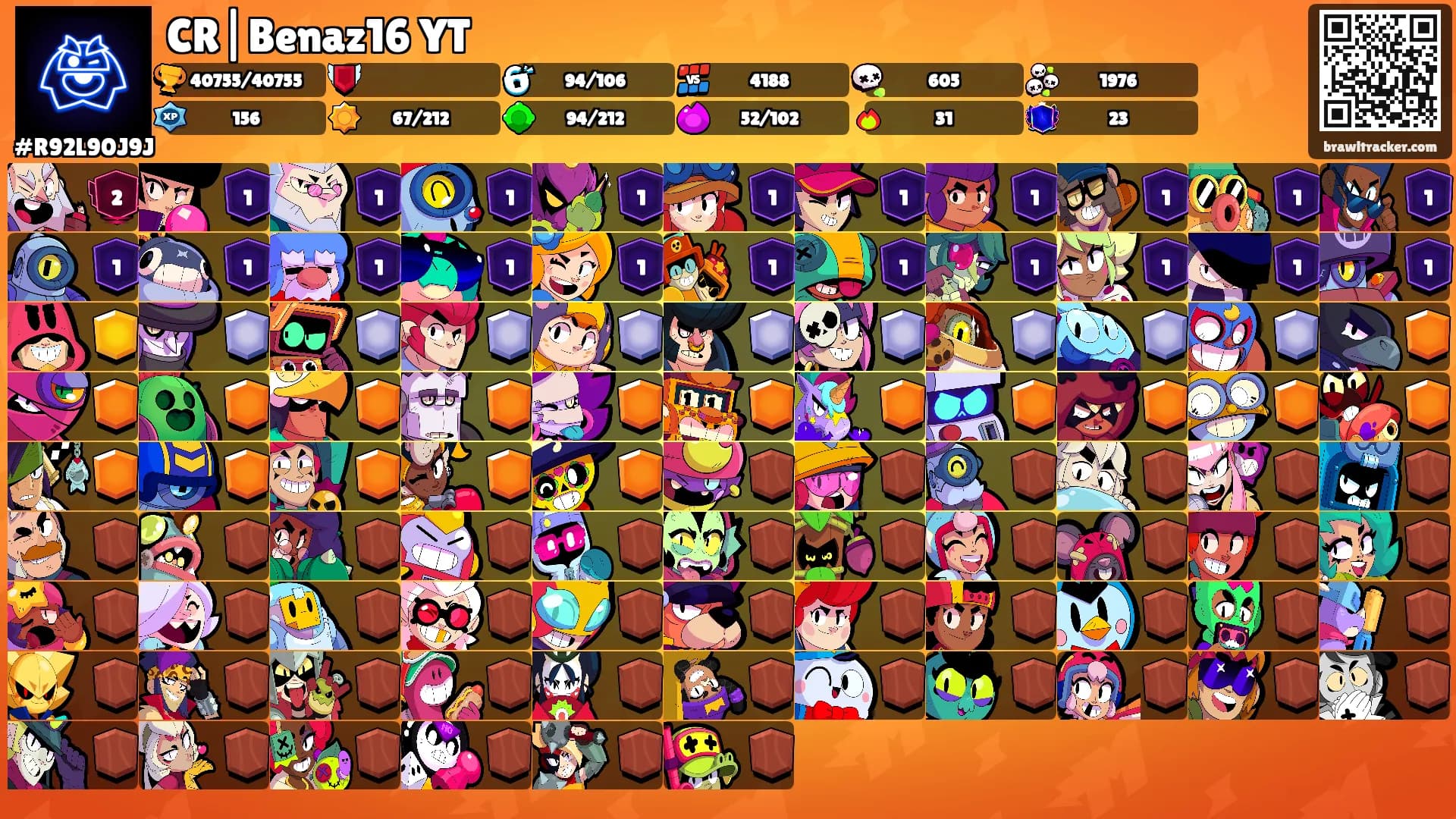 CR|Benaz16 YT's Ranks