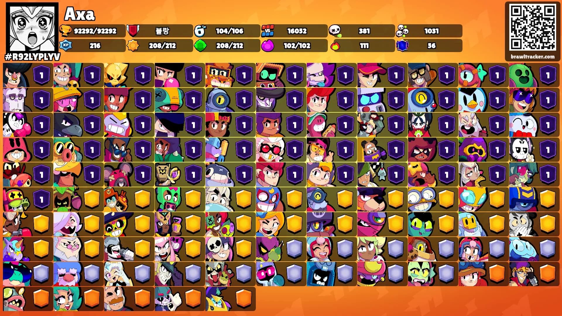 Axa's Ranks