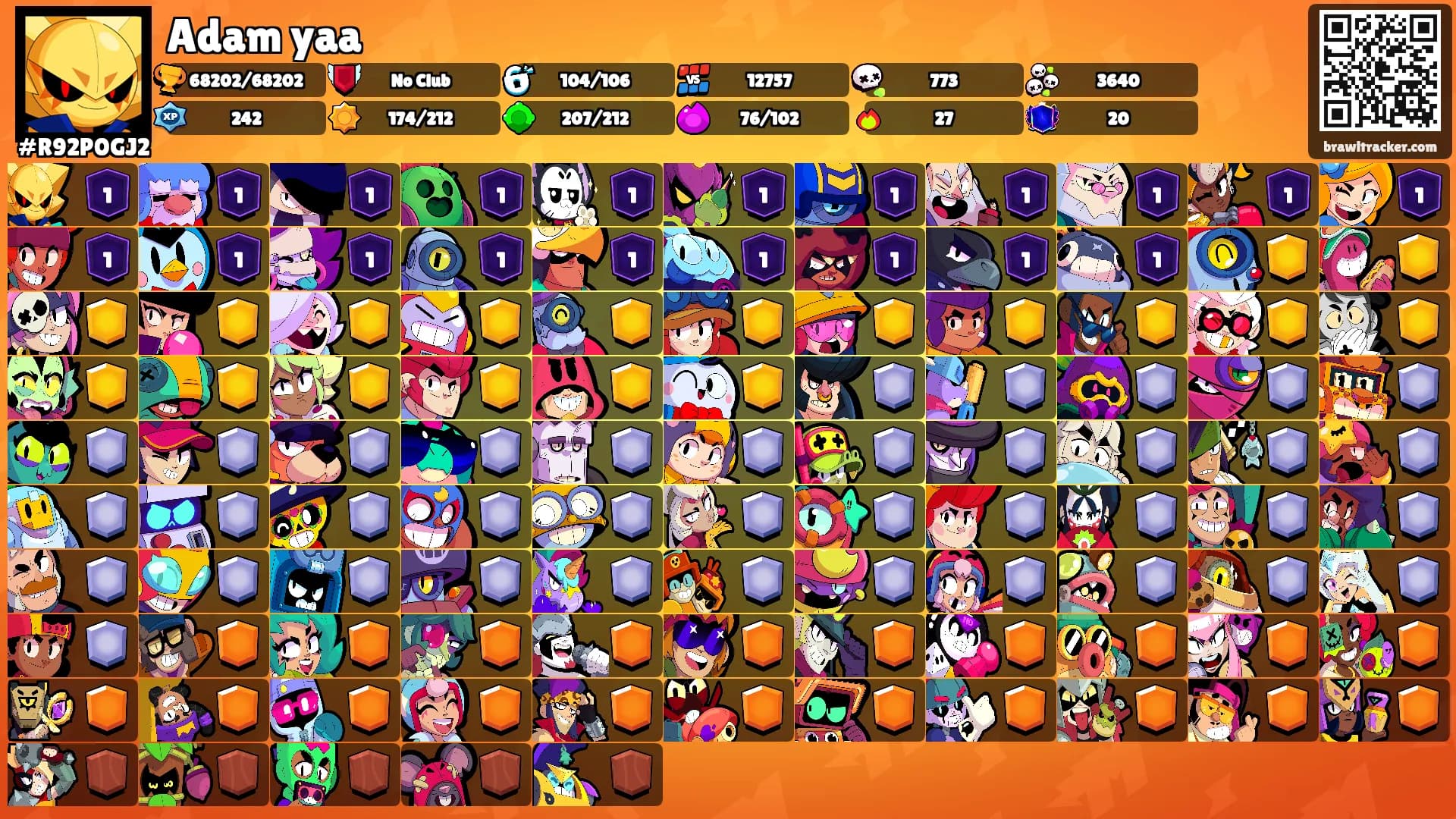 Adam yaa's Ranks