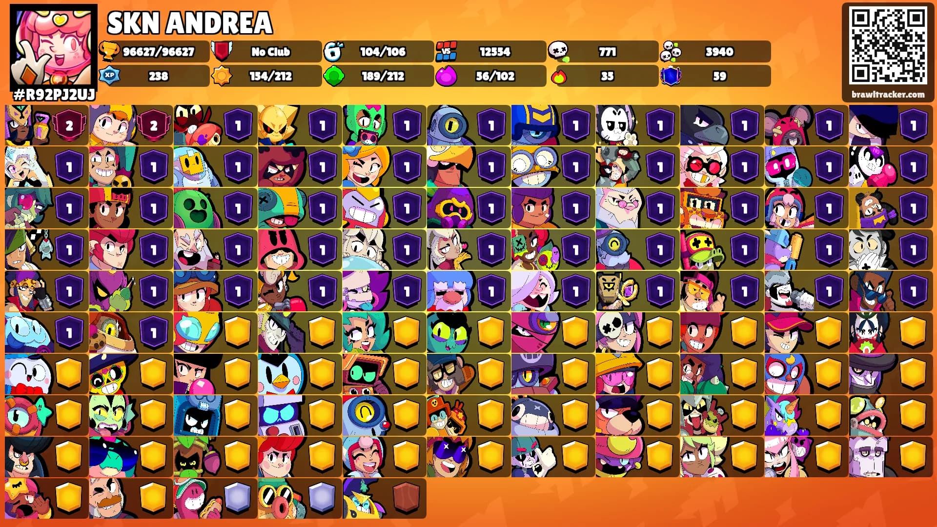 SKN ANDREA's Ranks