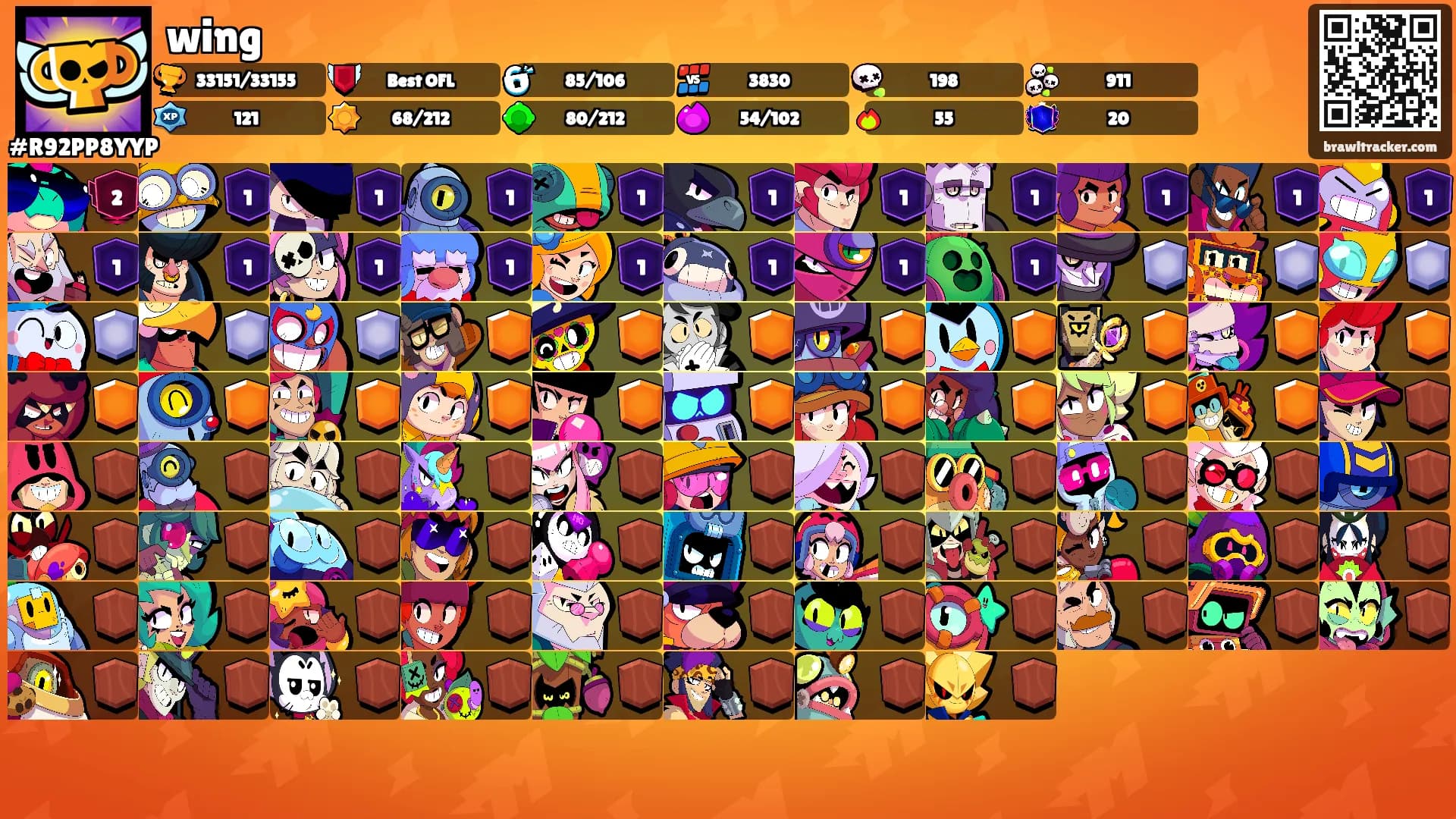 wing's Ranks