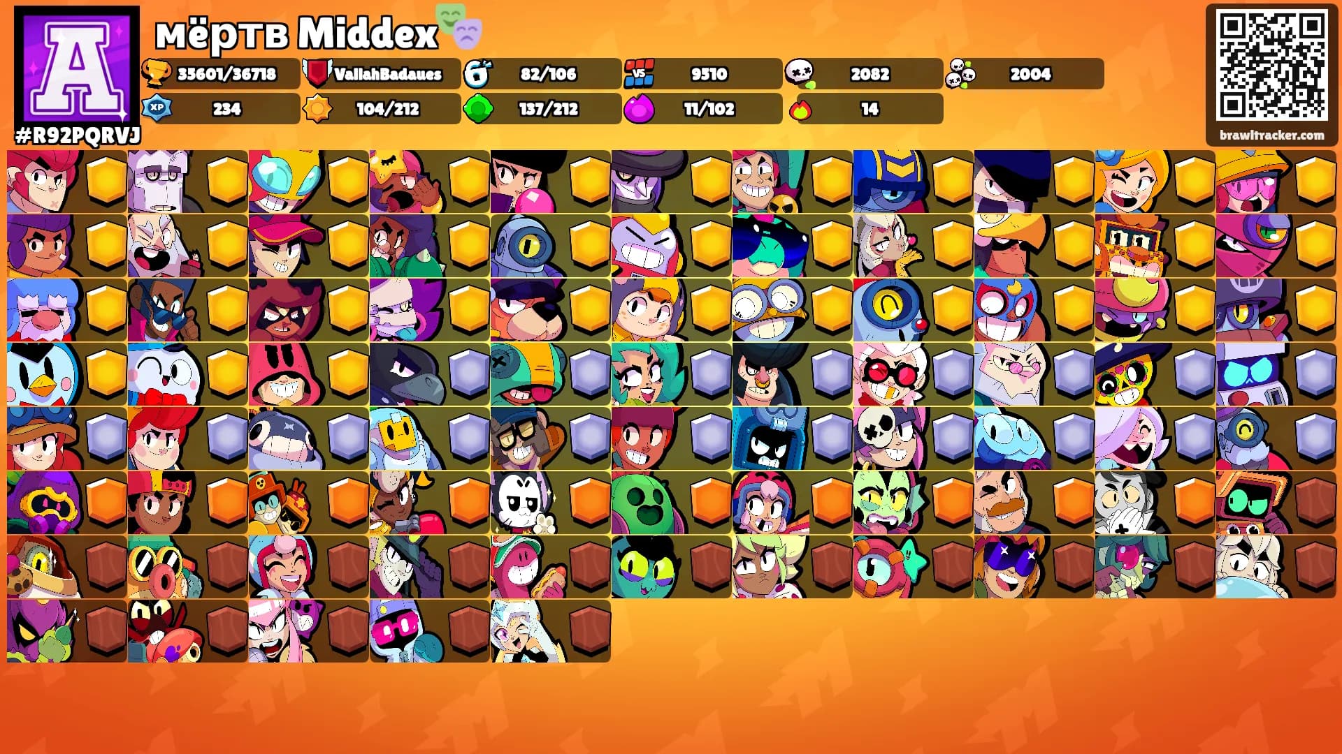 мëртв Middex🎭's Ranks