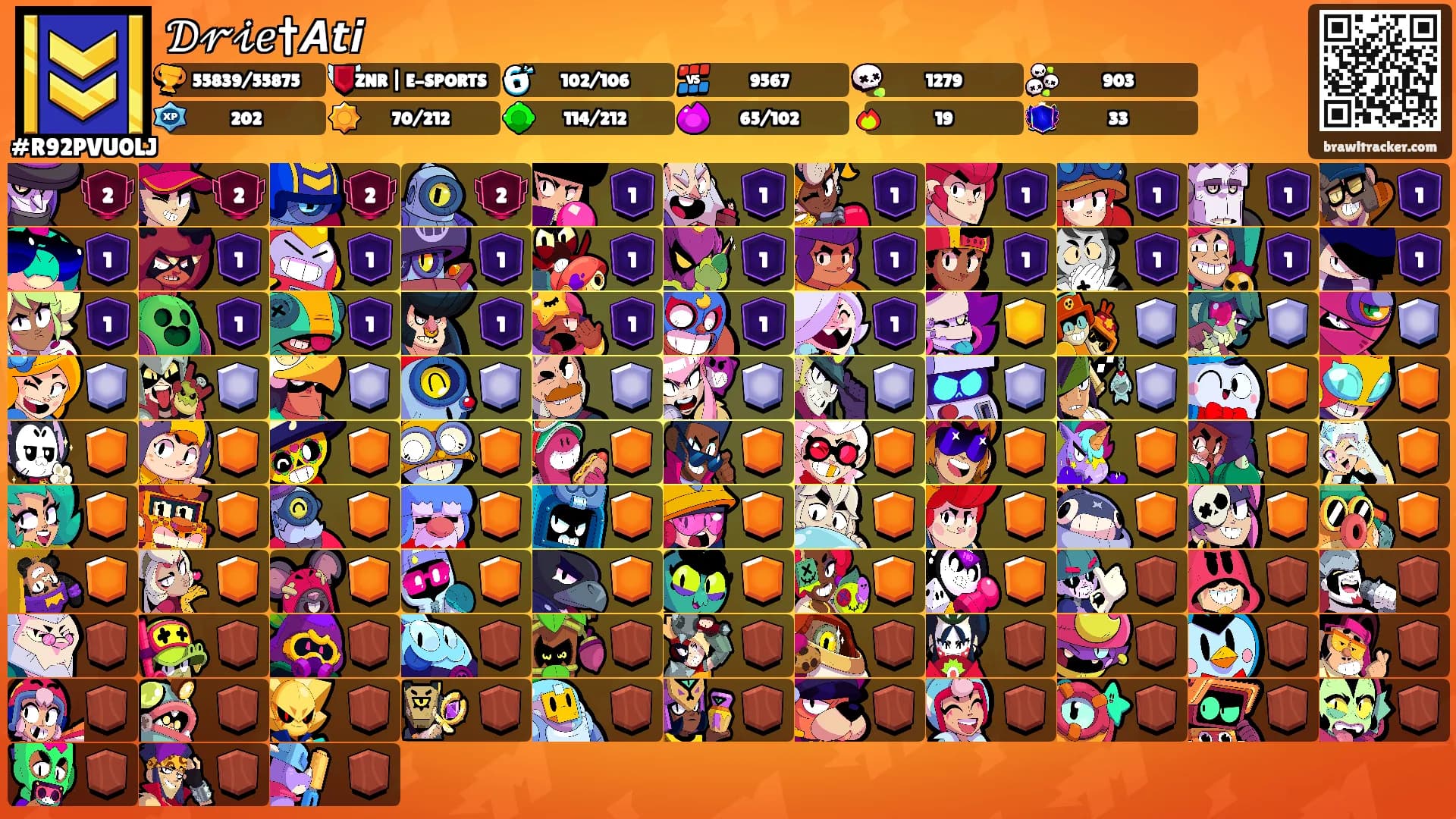 𝒟𝓇𝒾𝑒†𝘼𝙩𝙞's Ranks